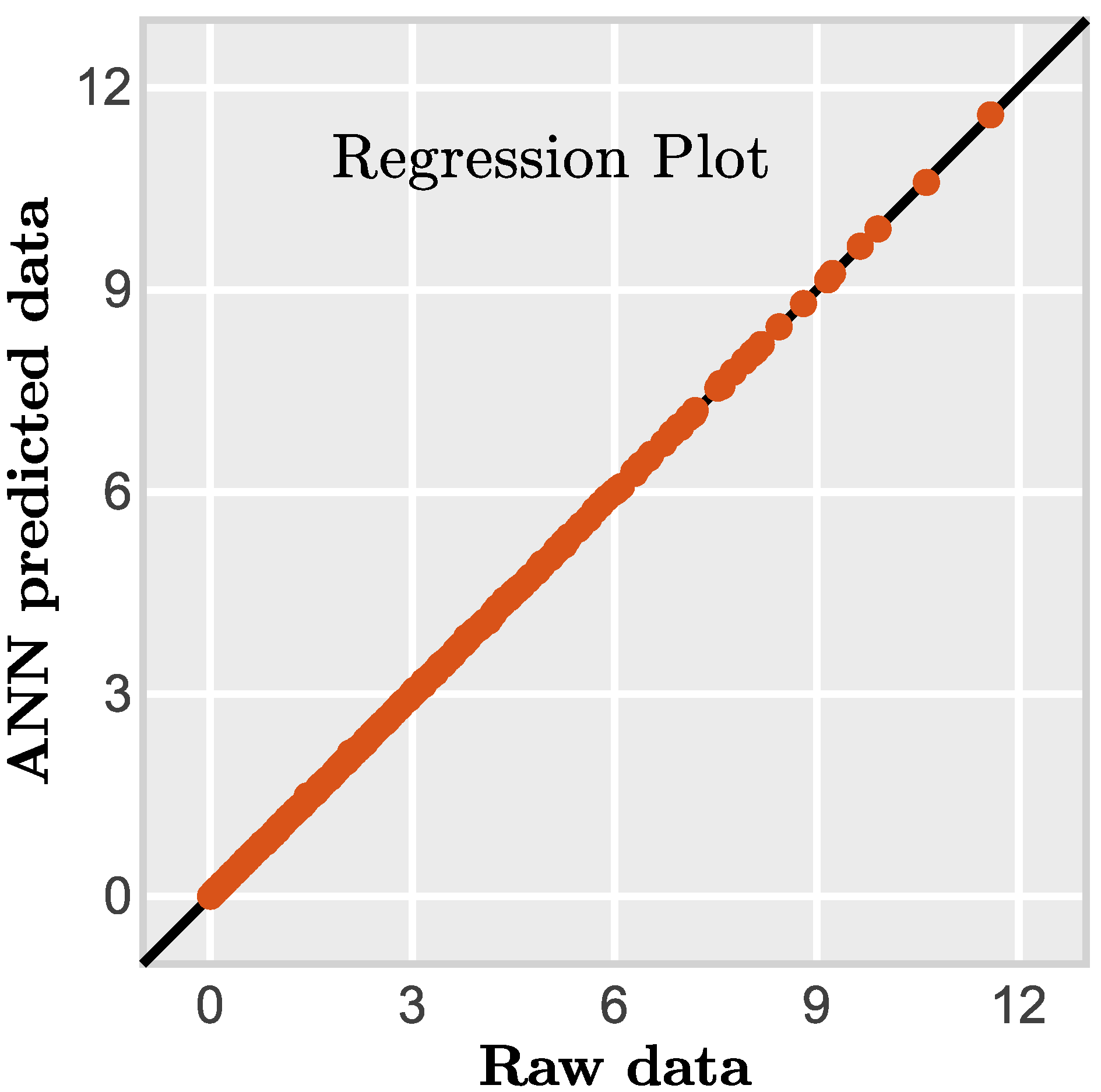 Energies 14 06732 g006