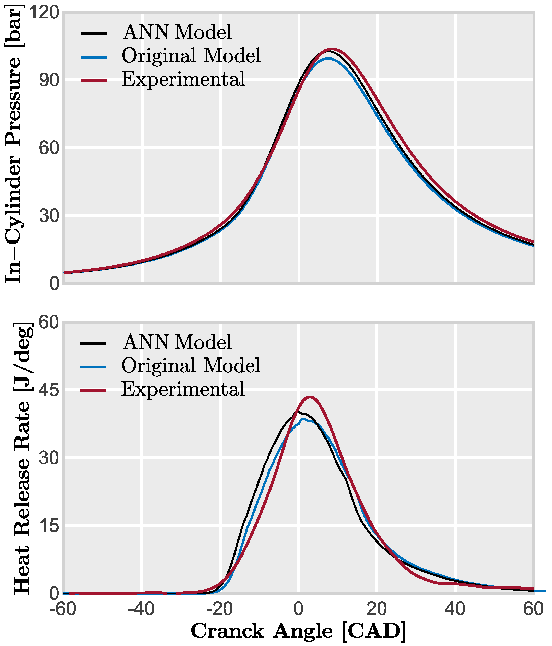 Energies 14 06732 g008