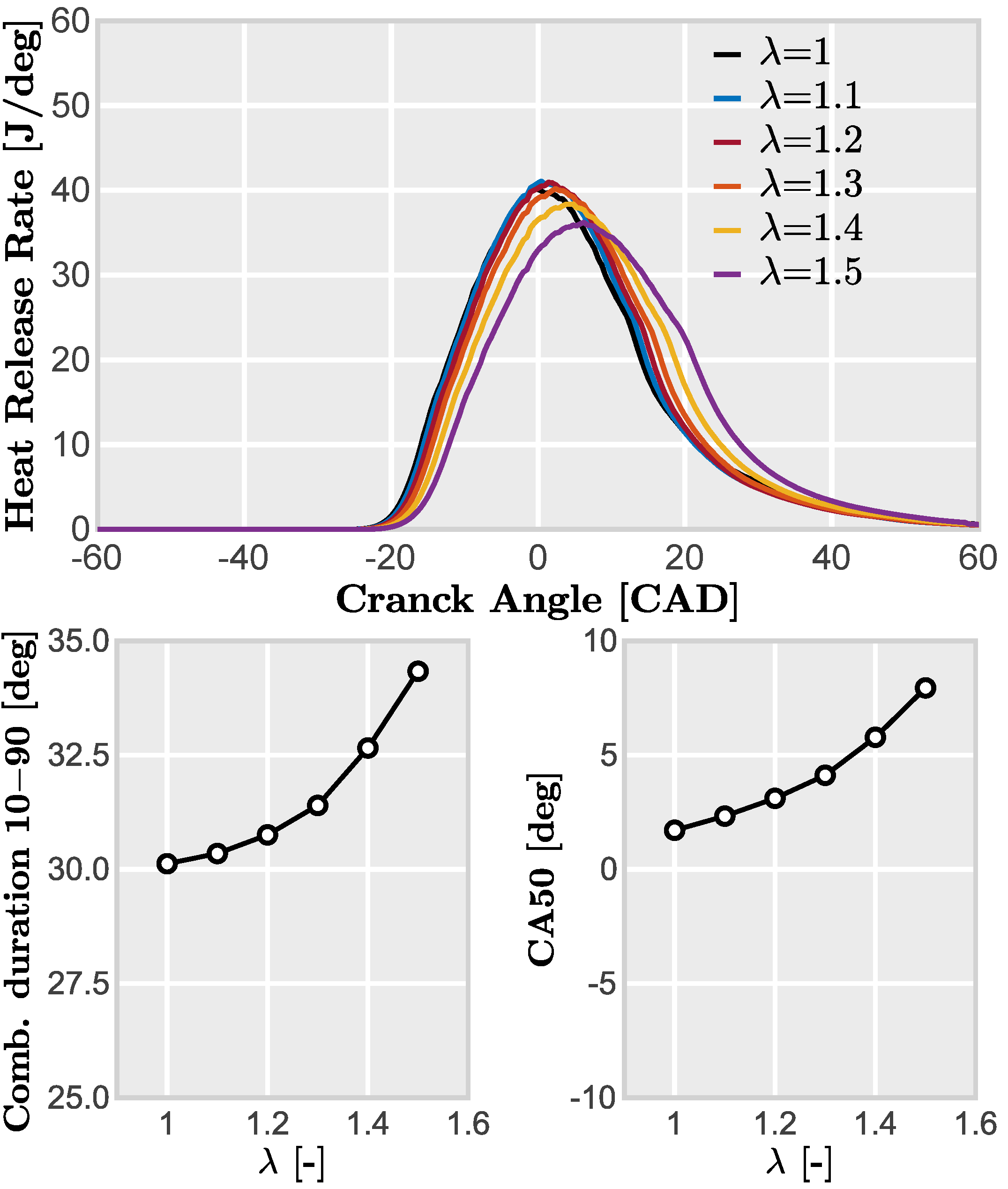 Energies 14 06732 g009