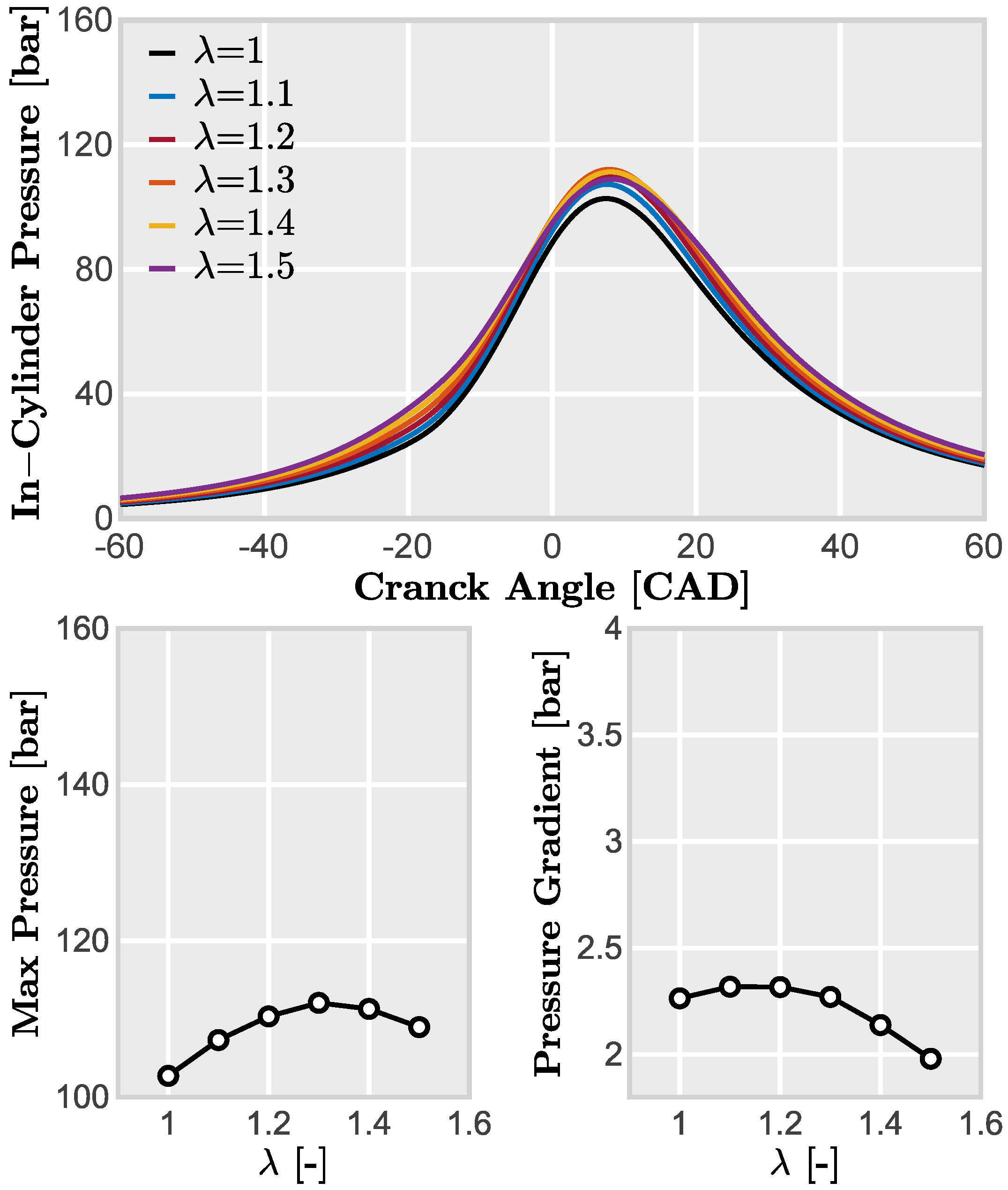 Energies 14 06732 g010
