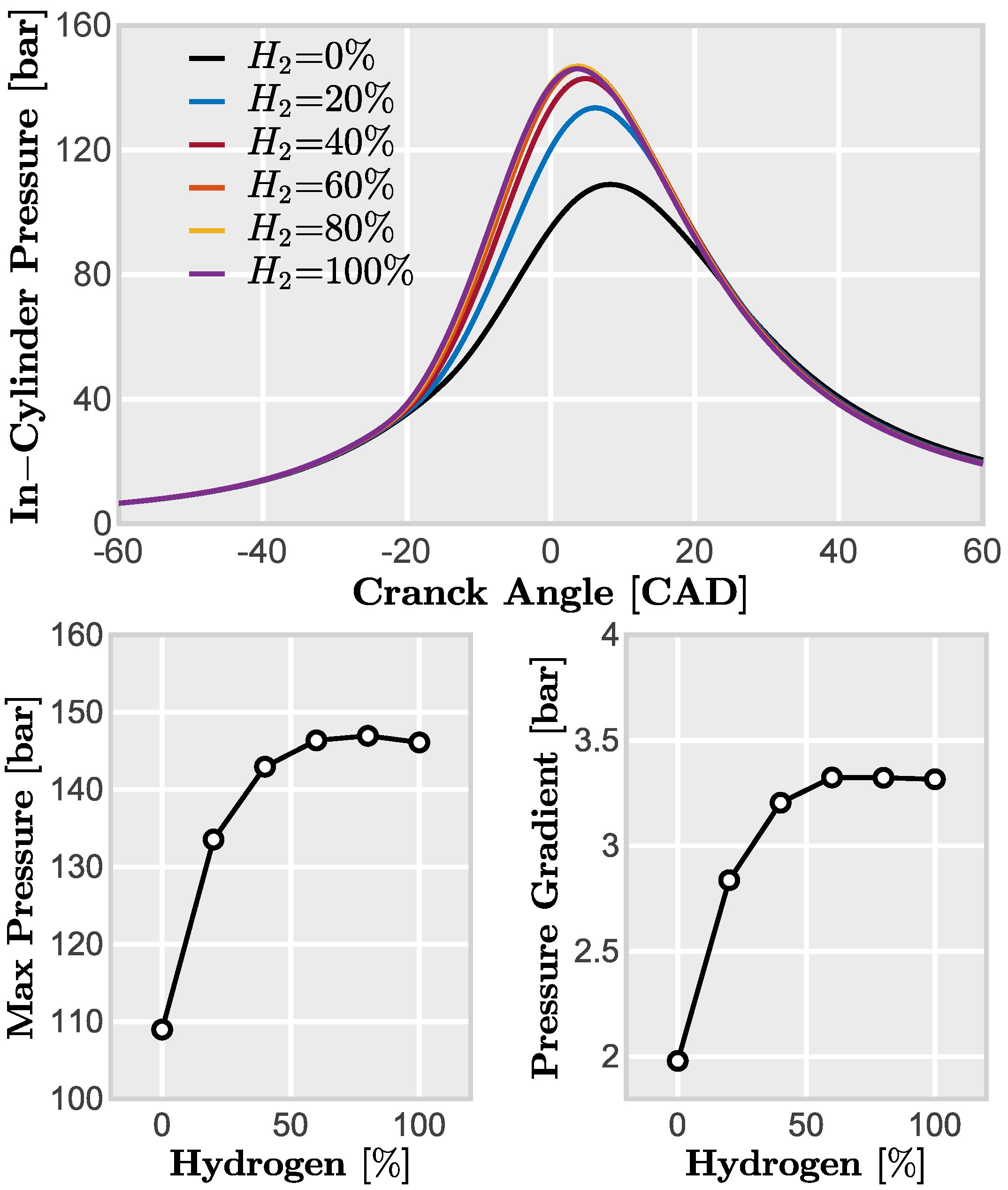 Energies 14 06732 g013
