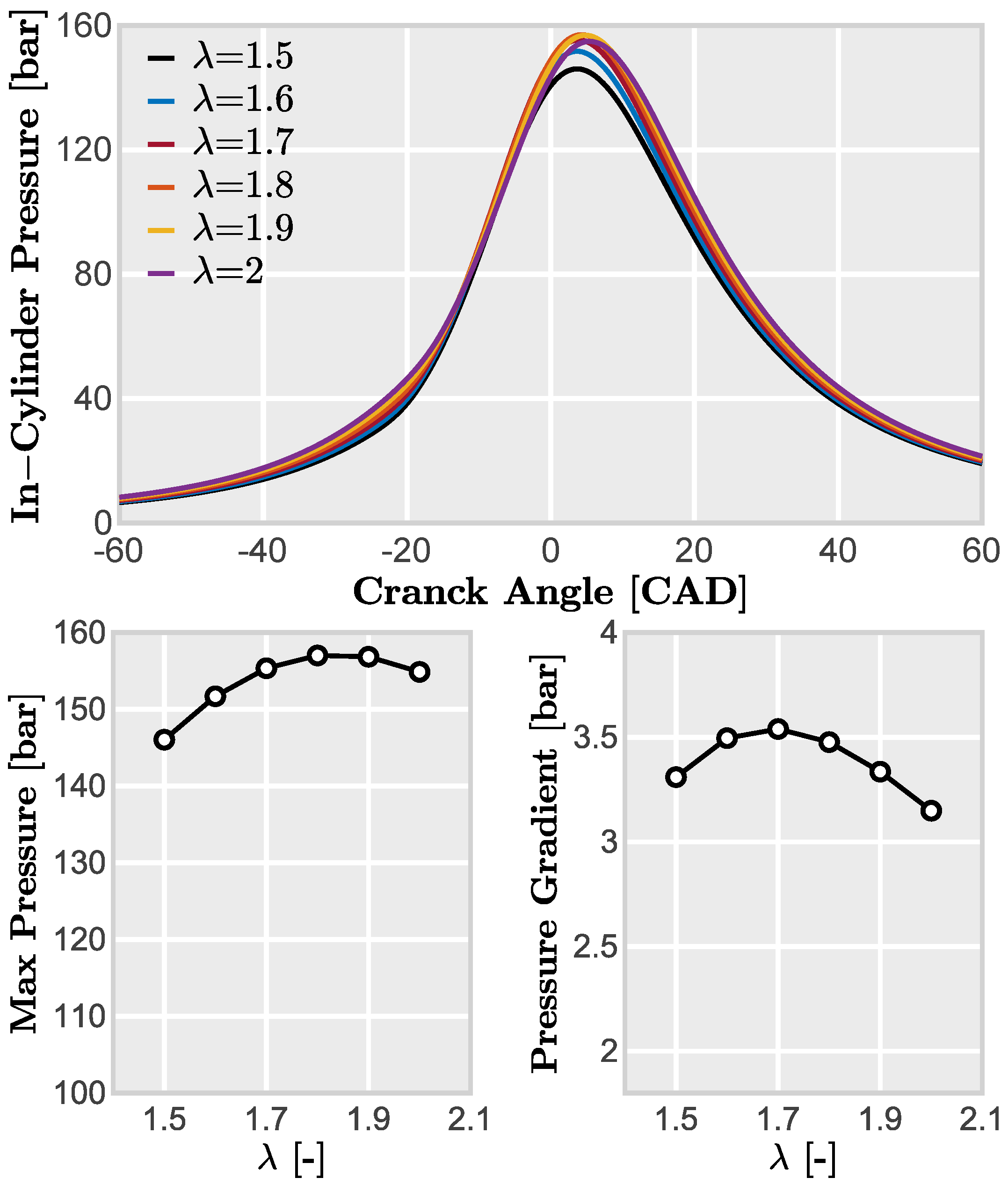 Energies 14 06732 g016