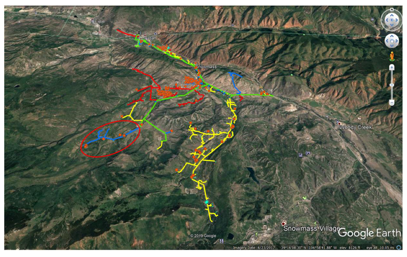 Energies 14 06734 g003 550