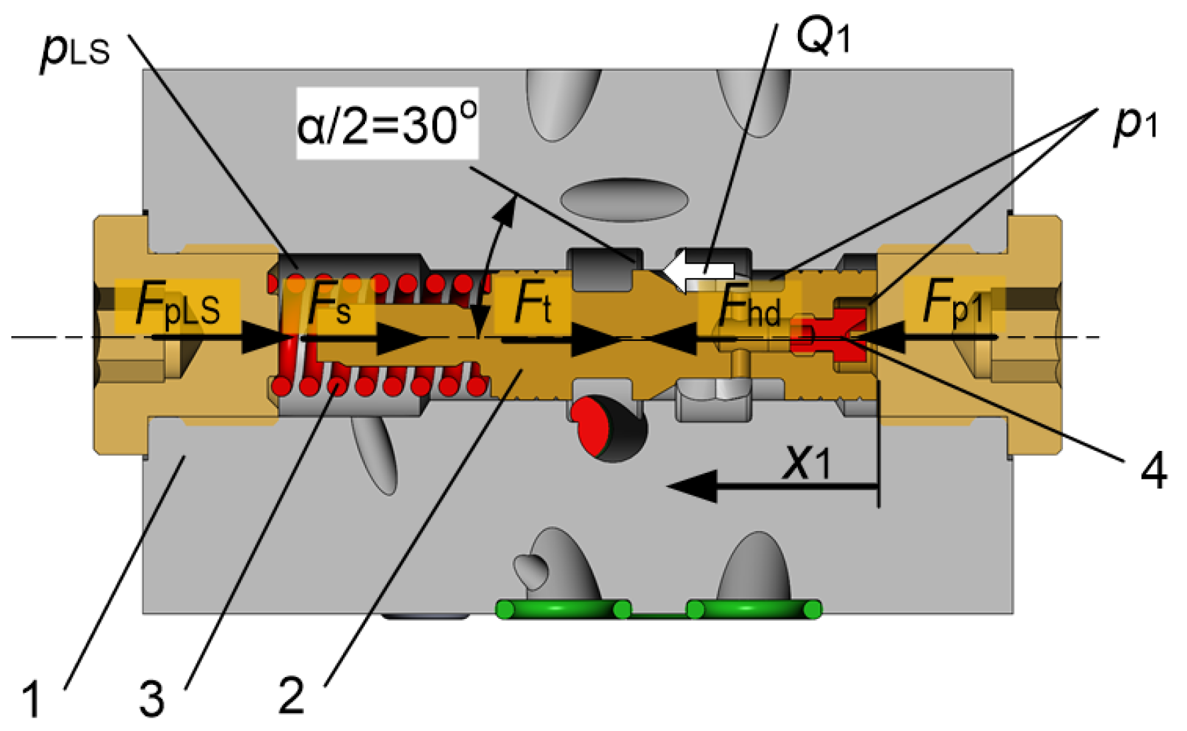 Energies 14 06735 g003
