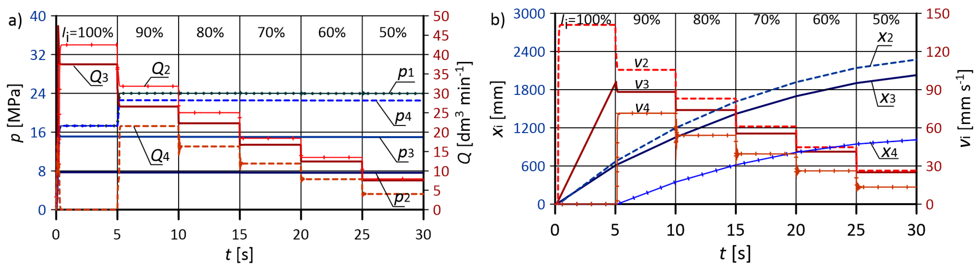 Energies 14 06735 g011