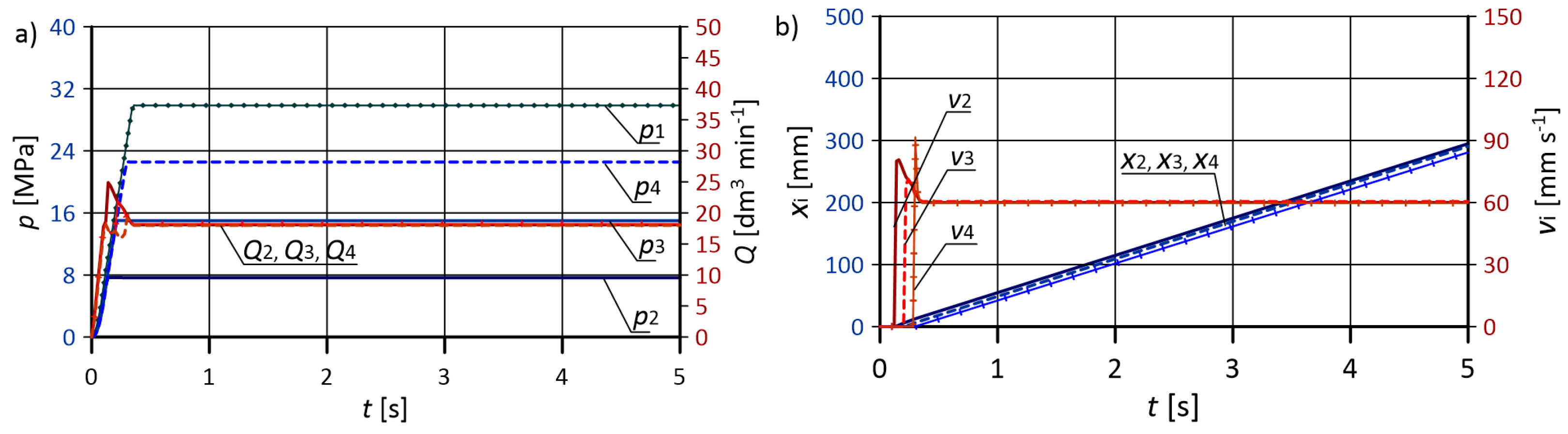 Energies 14 06735 g012
