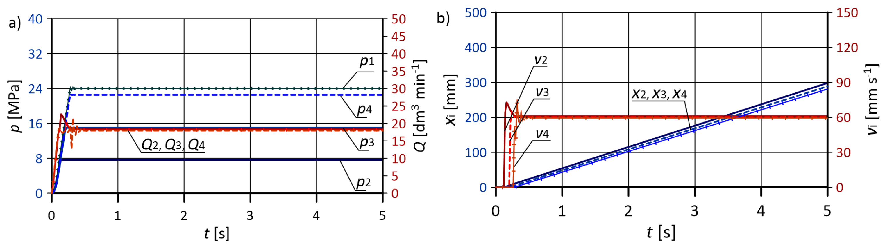 Energies 14 06735 g013