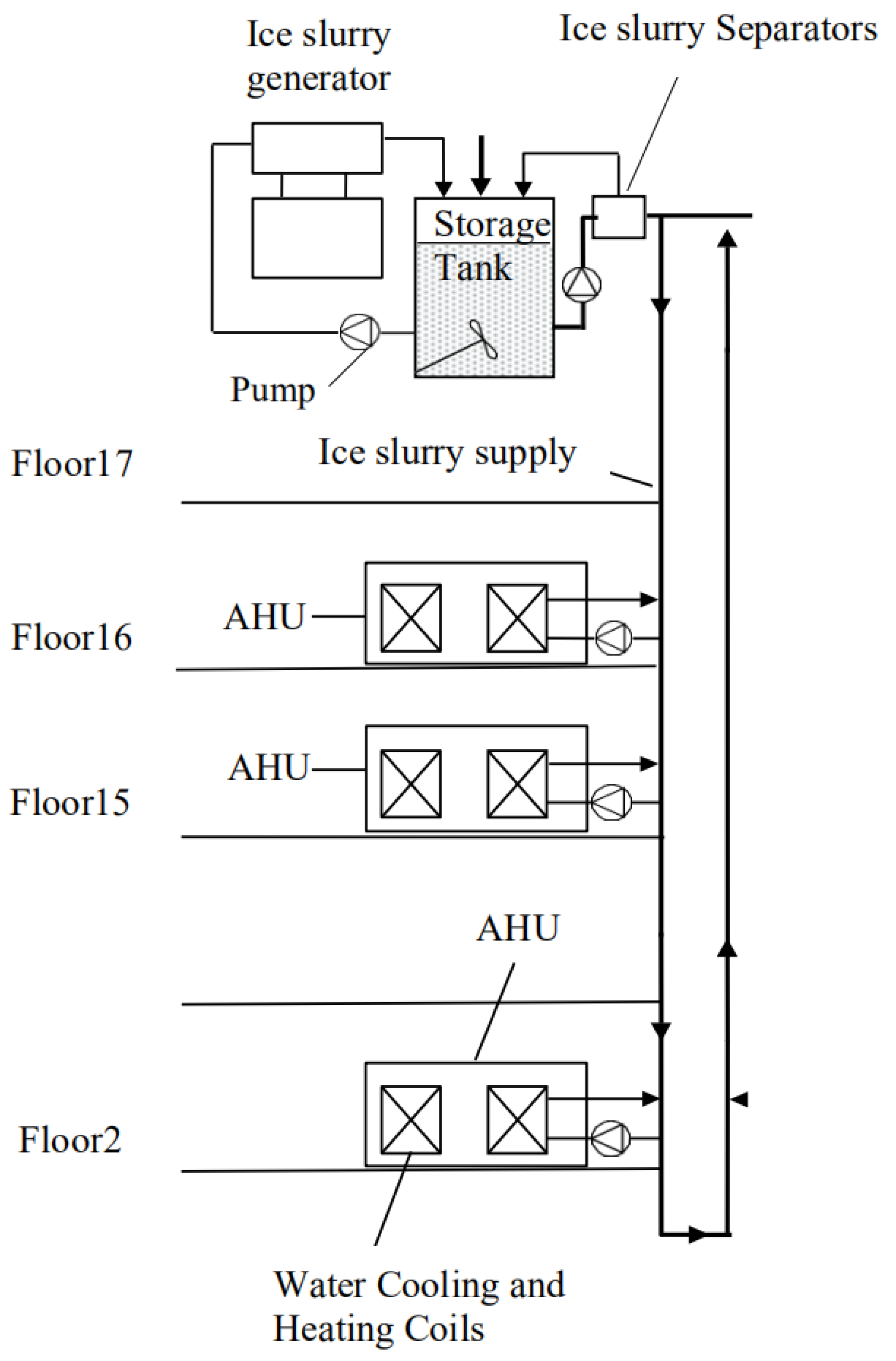 Energies 14 06738 g001