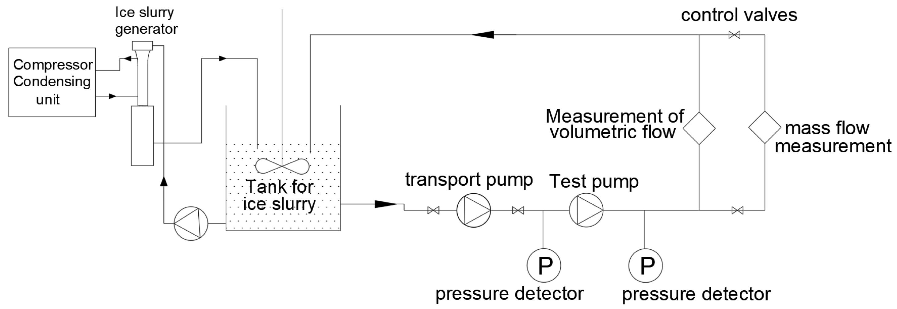 Energies 14 06738 g002