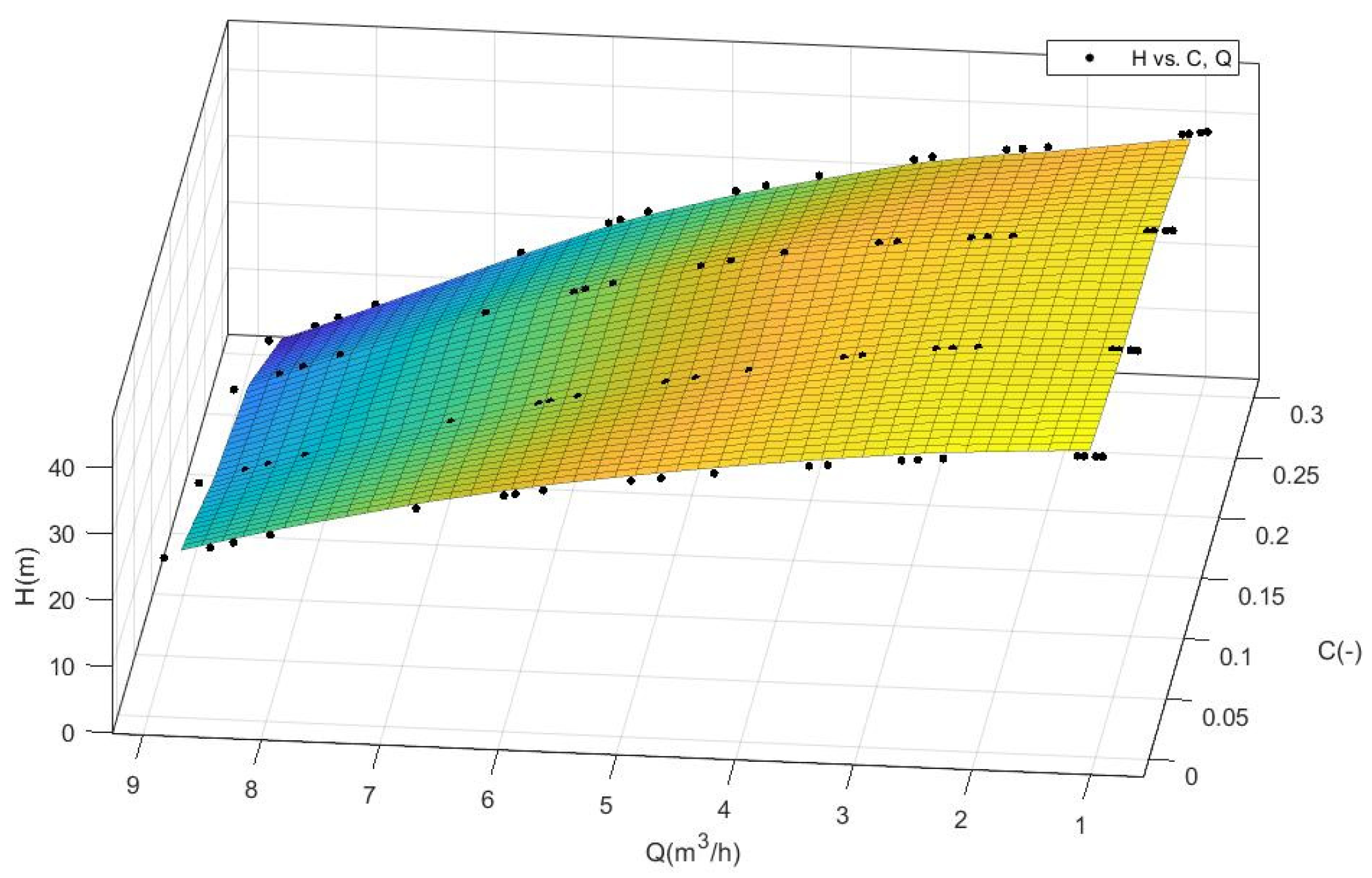 Energies 14 06738 g003
