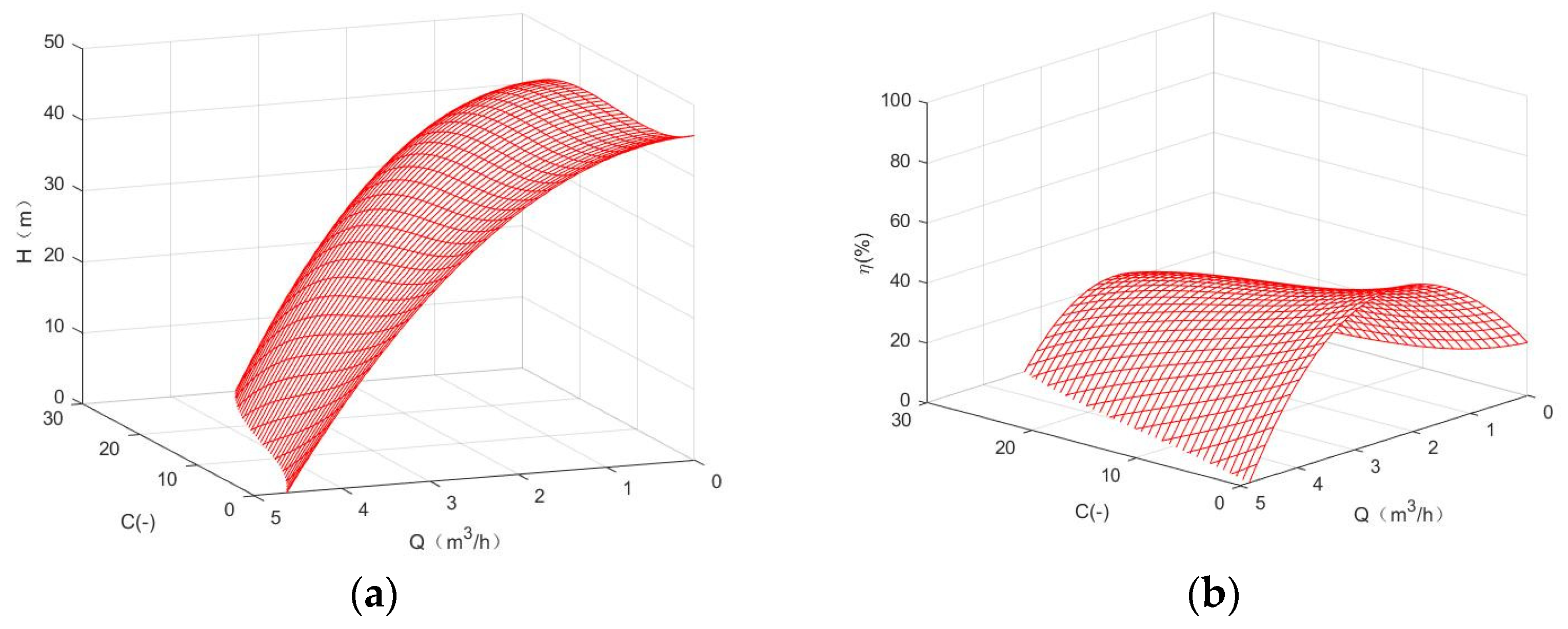 Energies 14 06738 g006