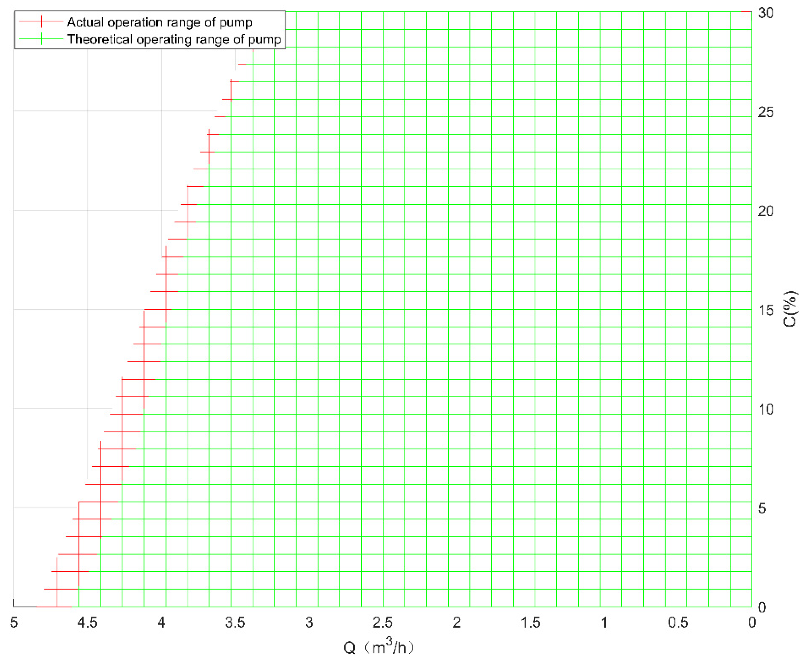 Energies 14 06738 g008