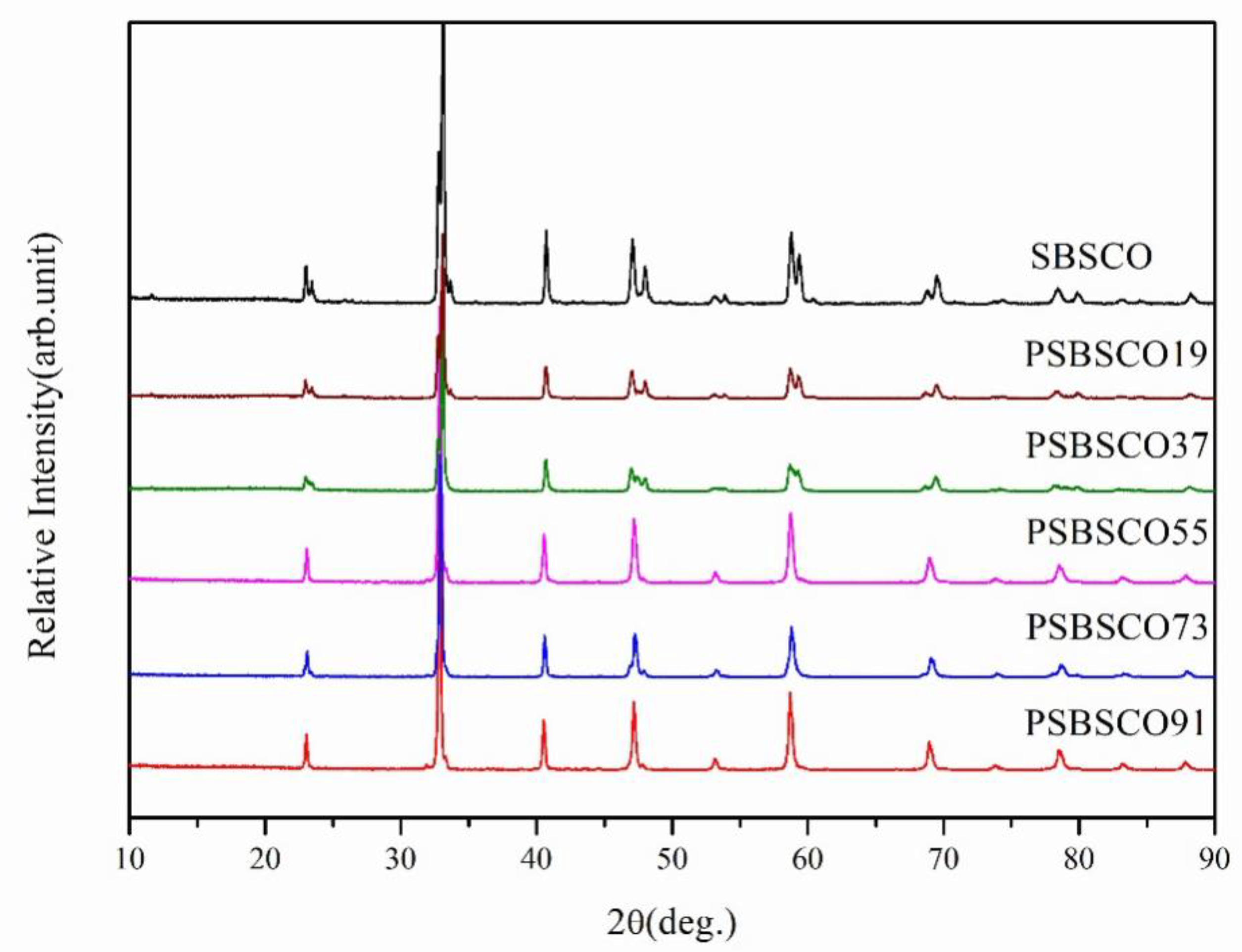 Energies 14 06739 g001