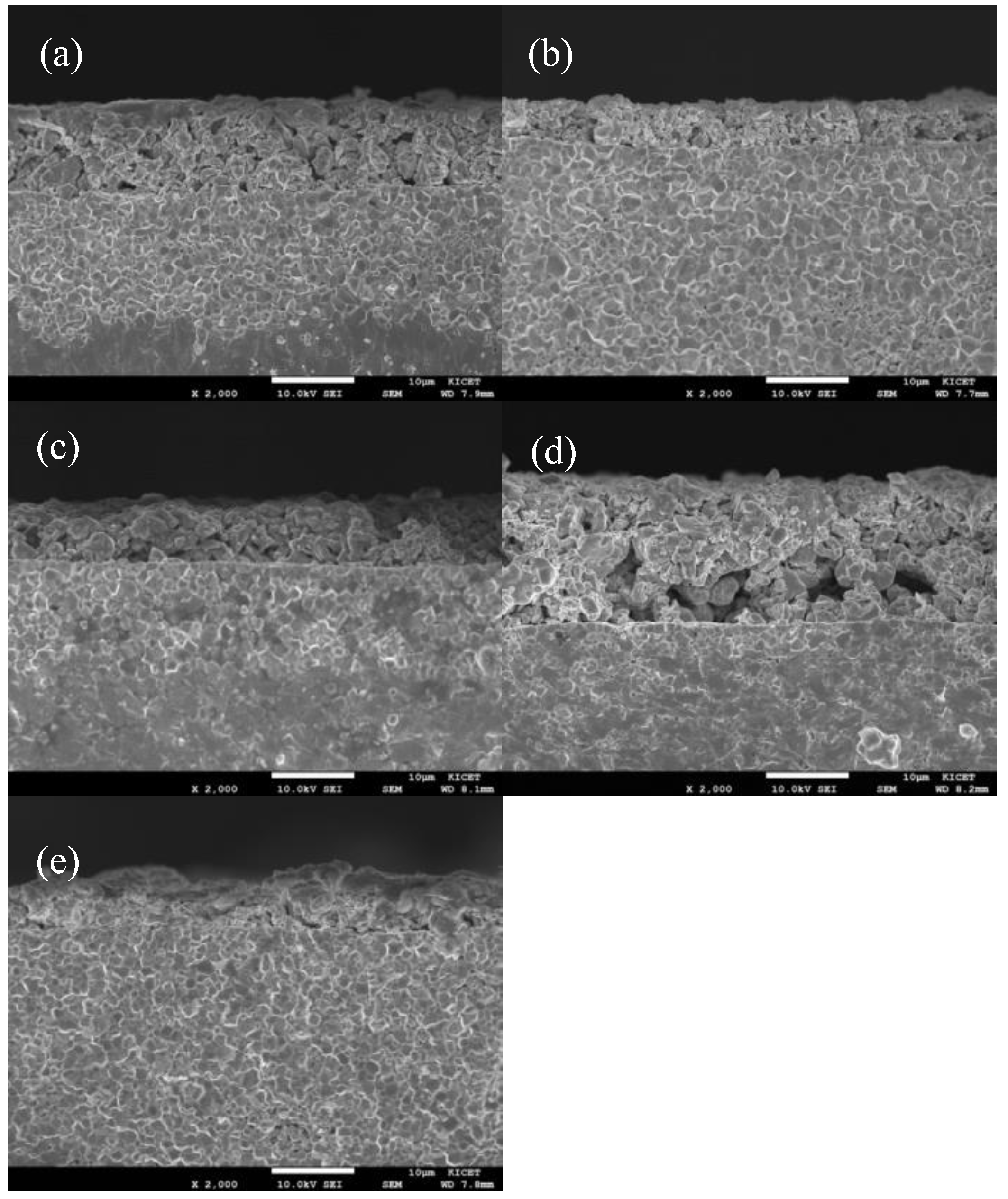 Energies 14 06739 g002