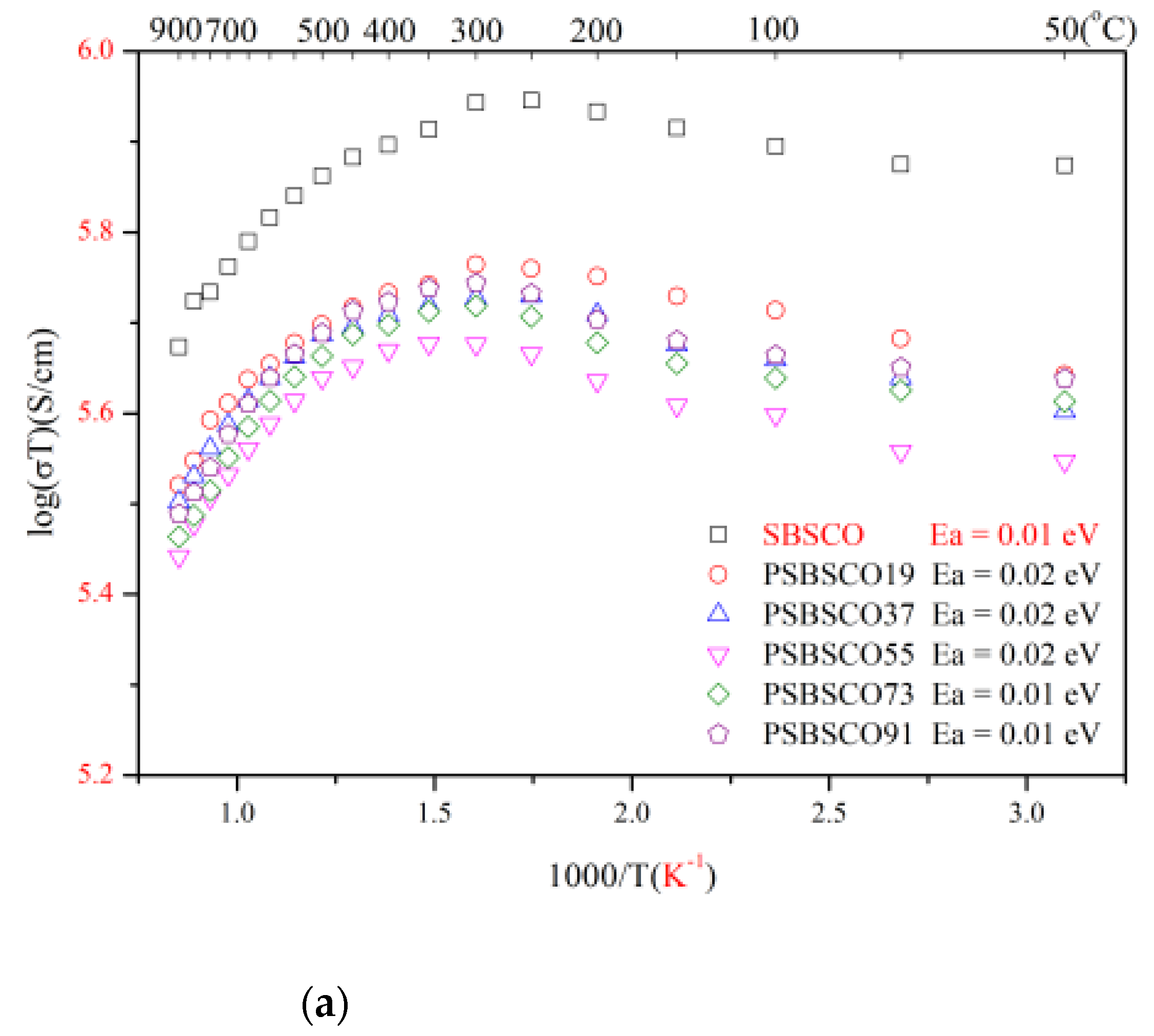 Energies 14 06739 g003a