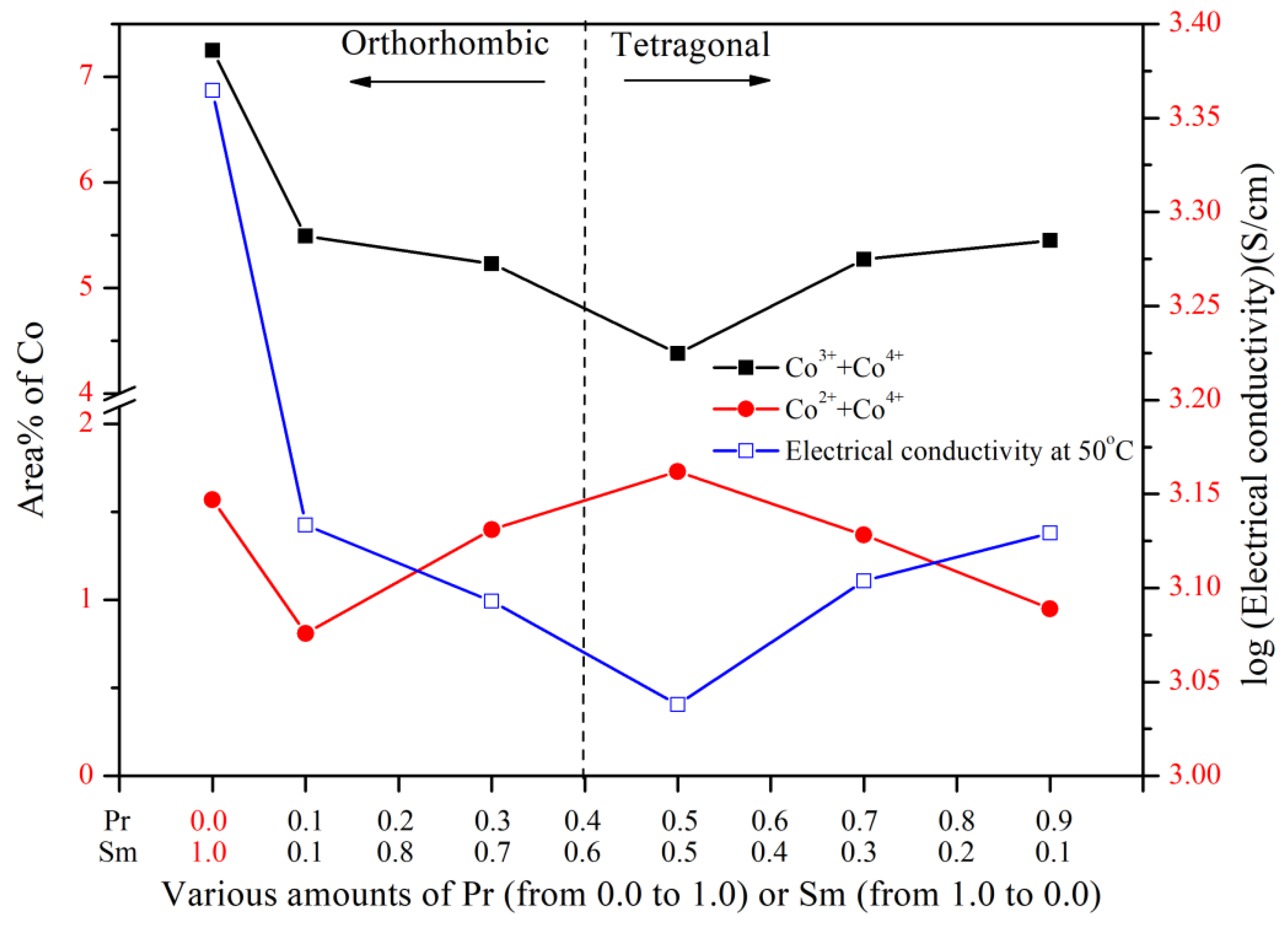 Energies 14 06739 g008