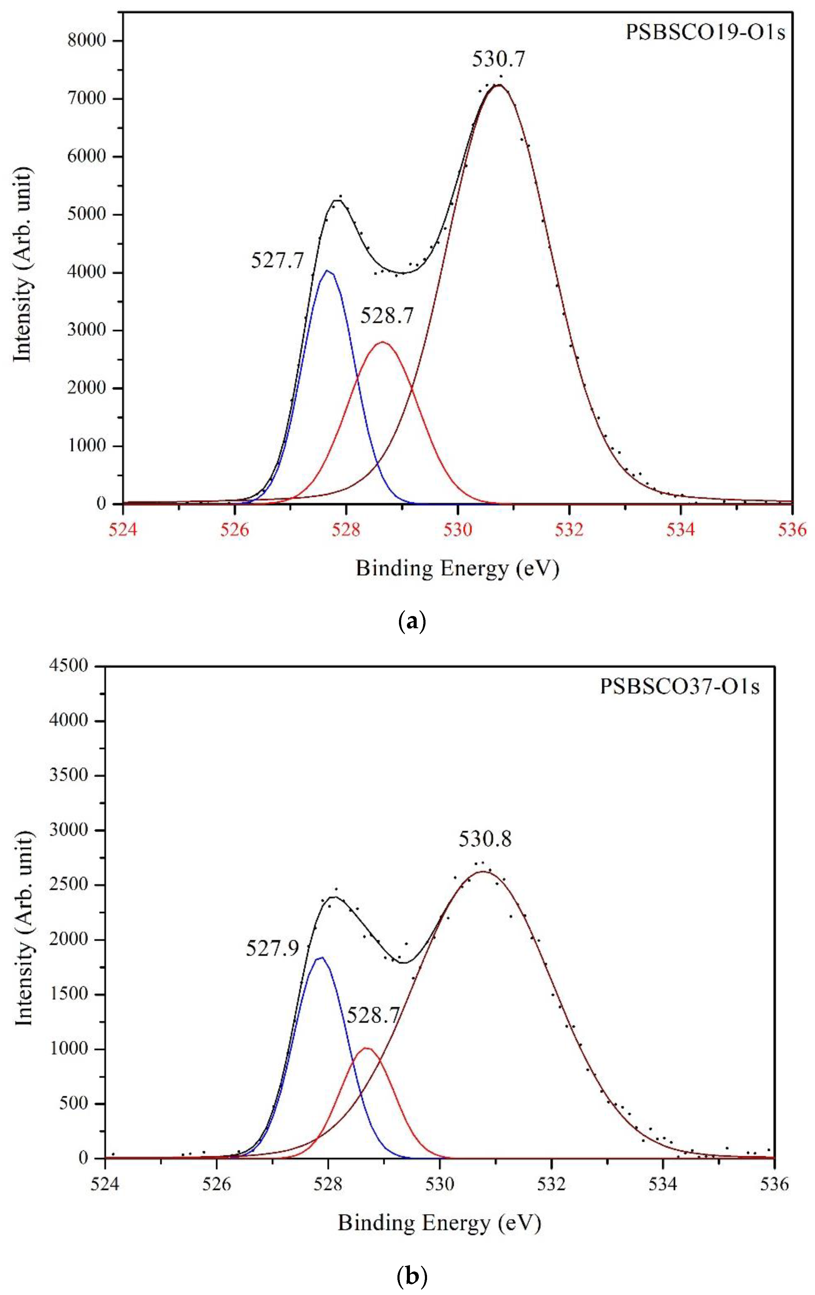 Energies 14 06739 g009a