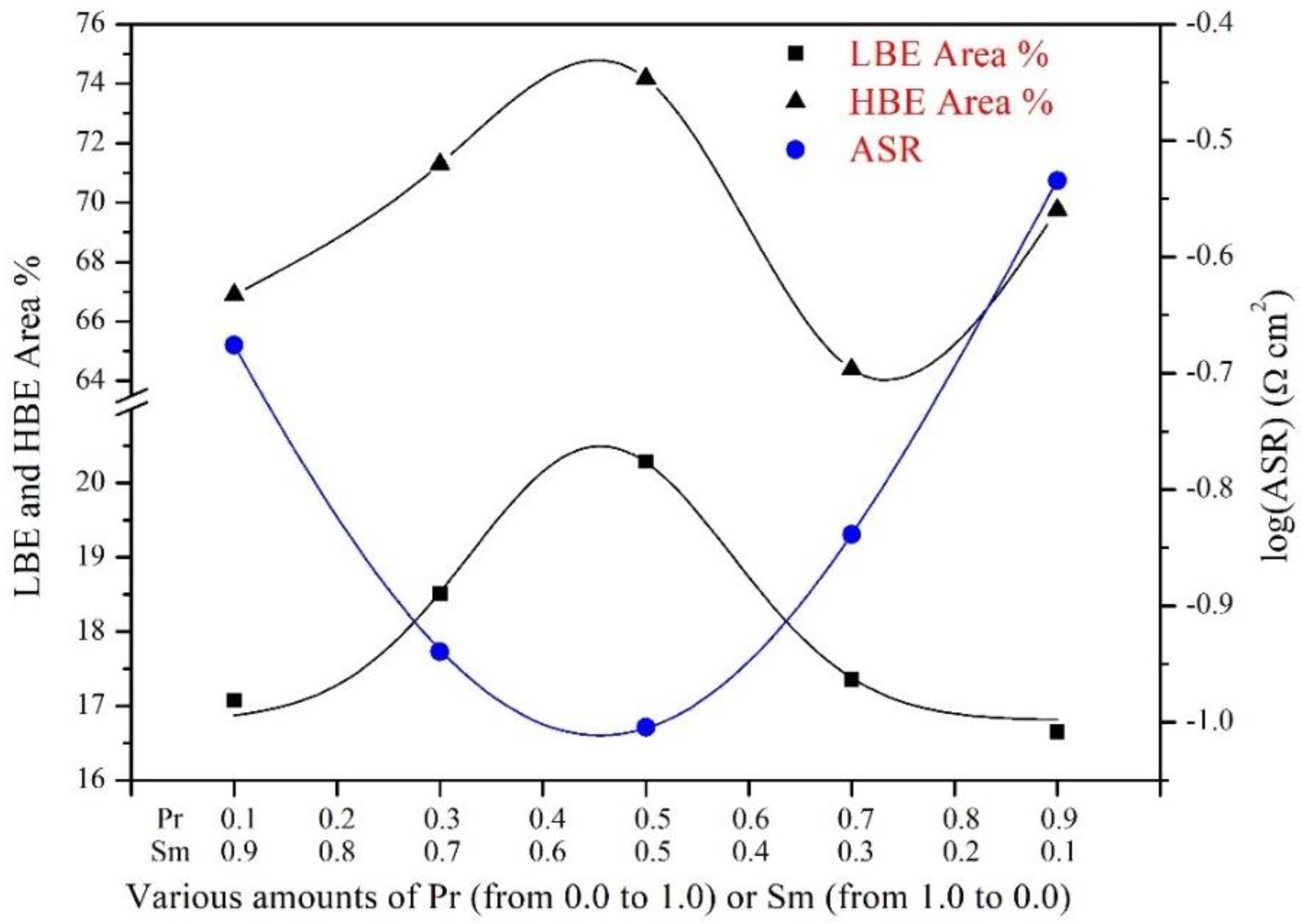 Energies 14 06739 g010