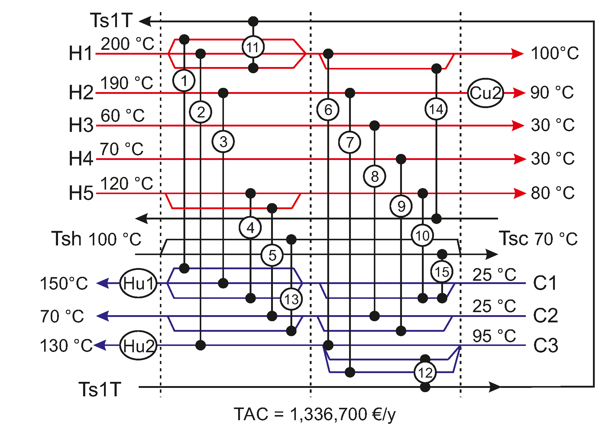 Energies 14 06741 g003 550