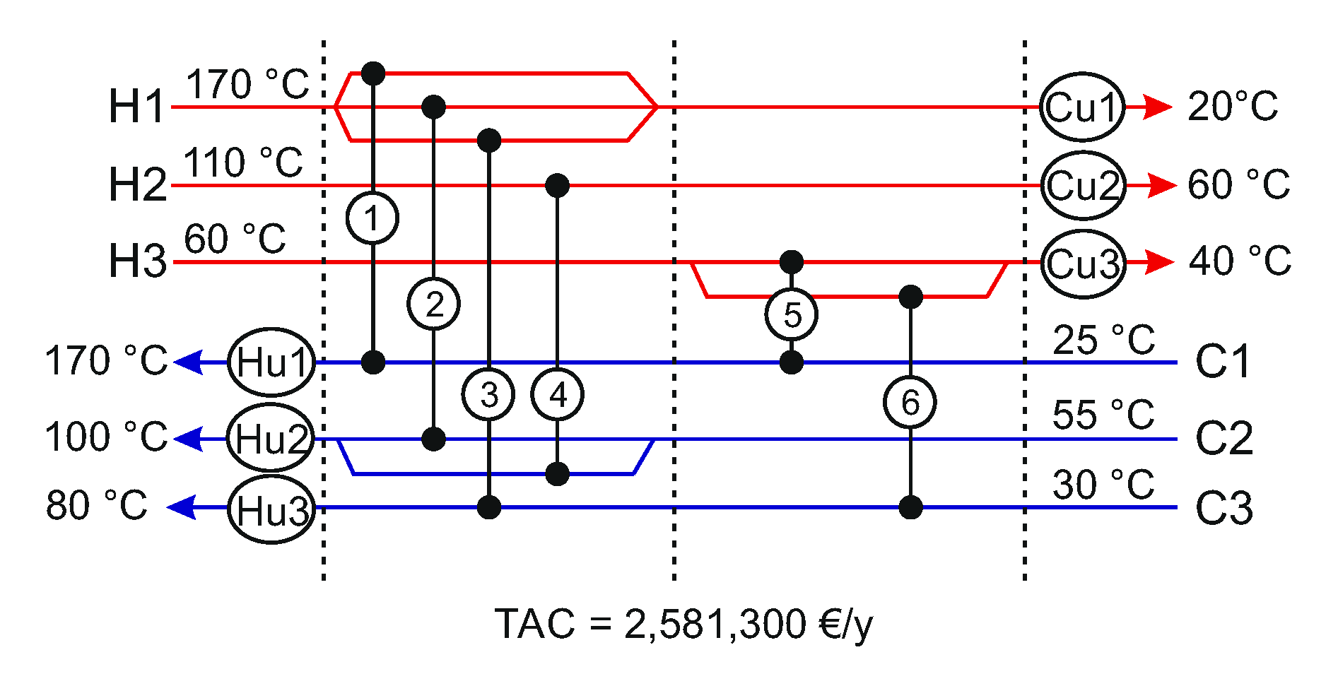 Energies 14 06741 g004 550