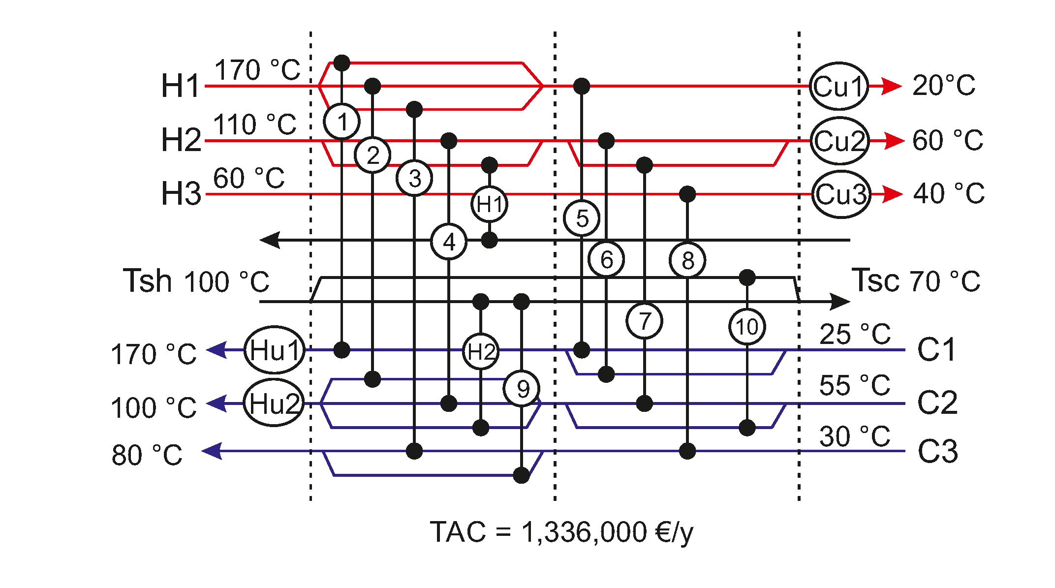 Energies 14 06741 g005 550