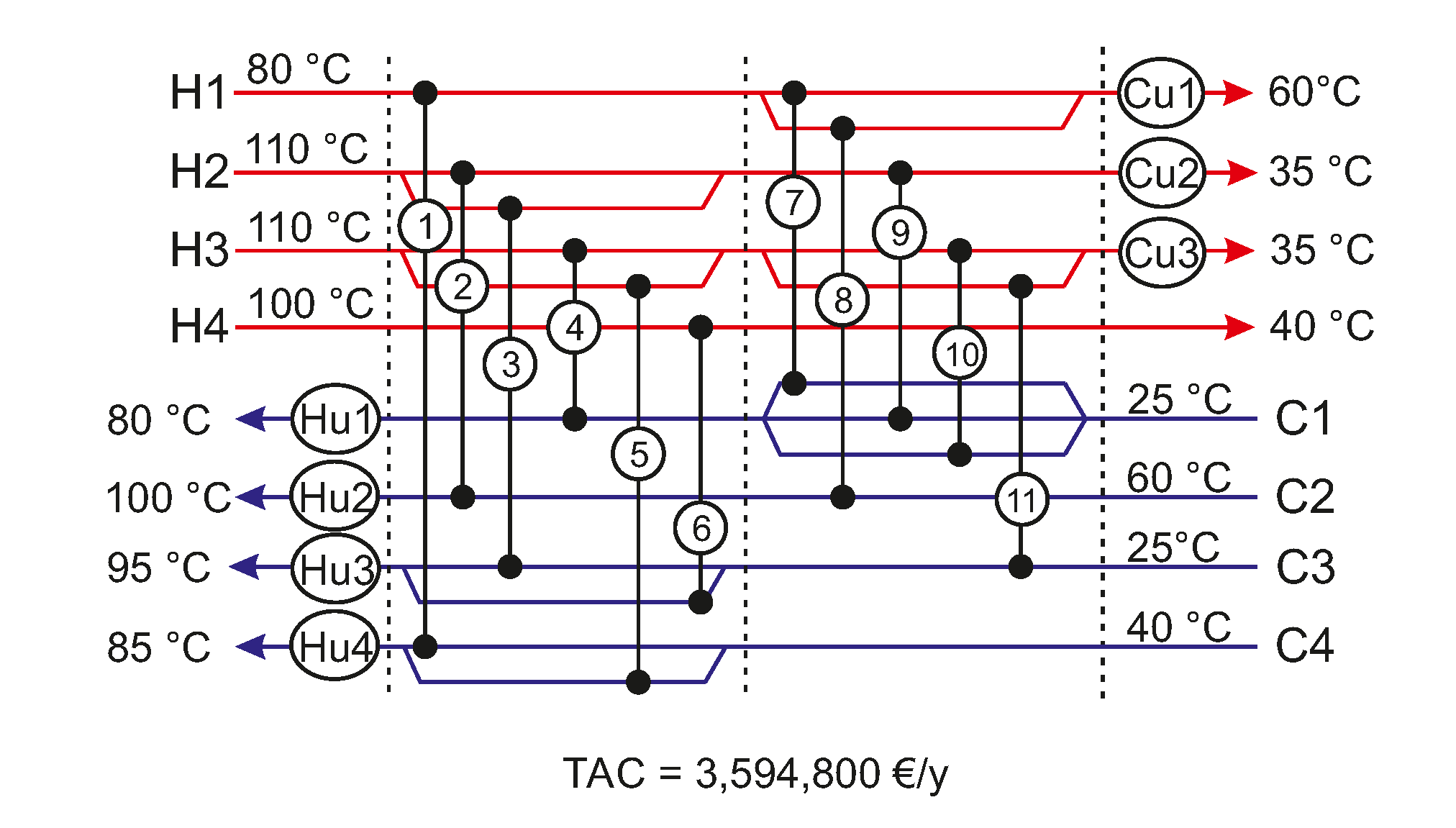 Energies 14 06741 g006 550