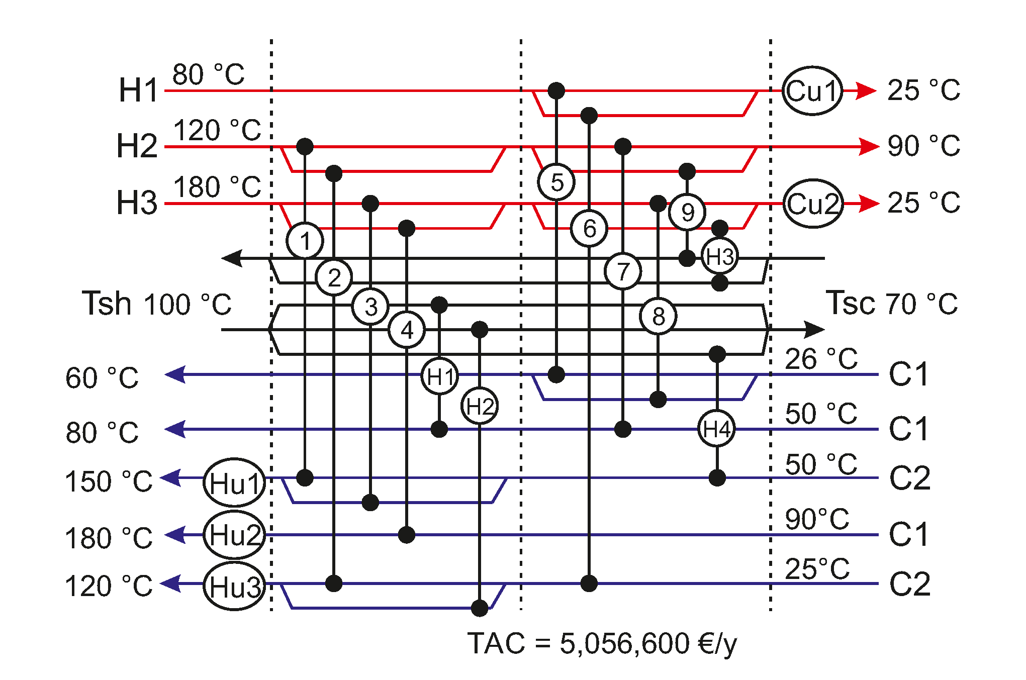 Energies 14 06741 g009 550