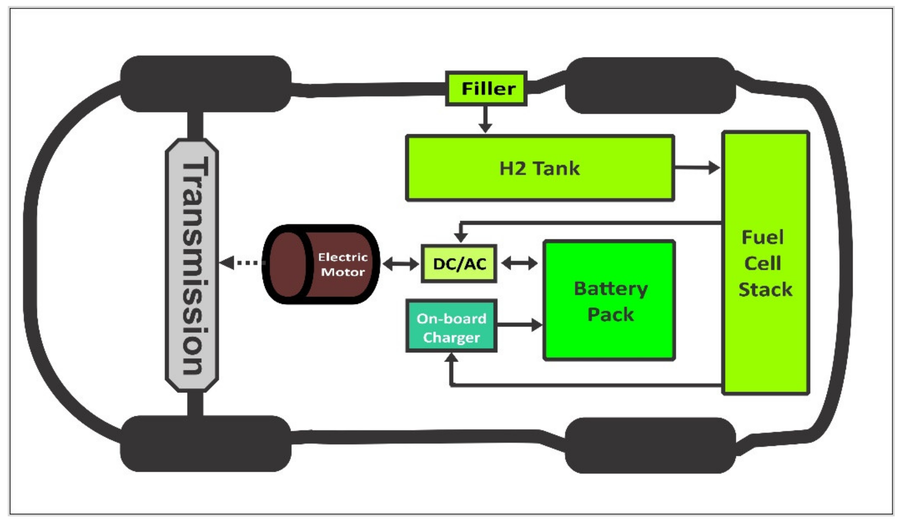 What determines the continous ratings of electric motors? - Electrical Engineering Stack Exchange