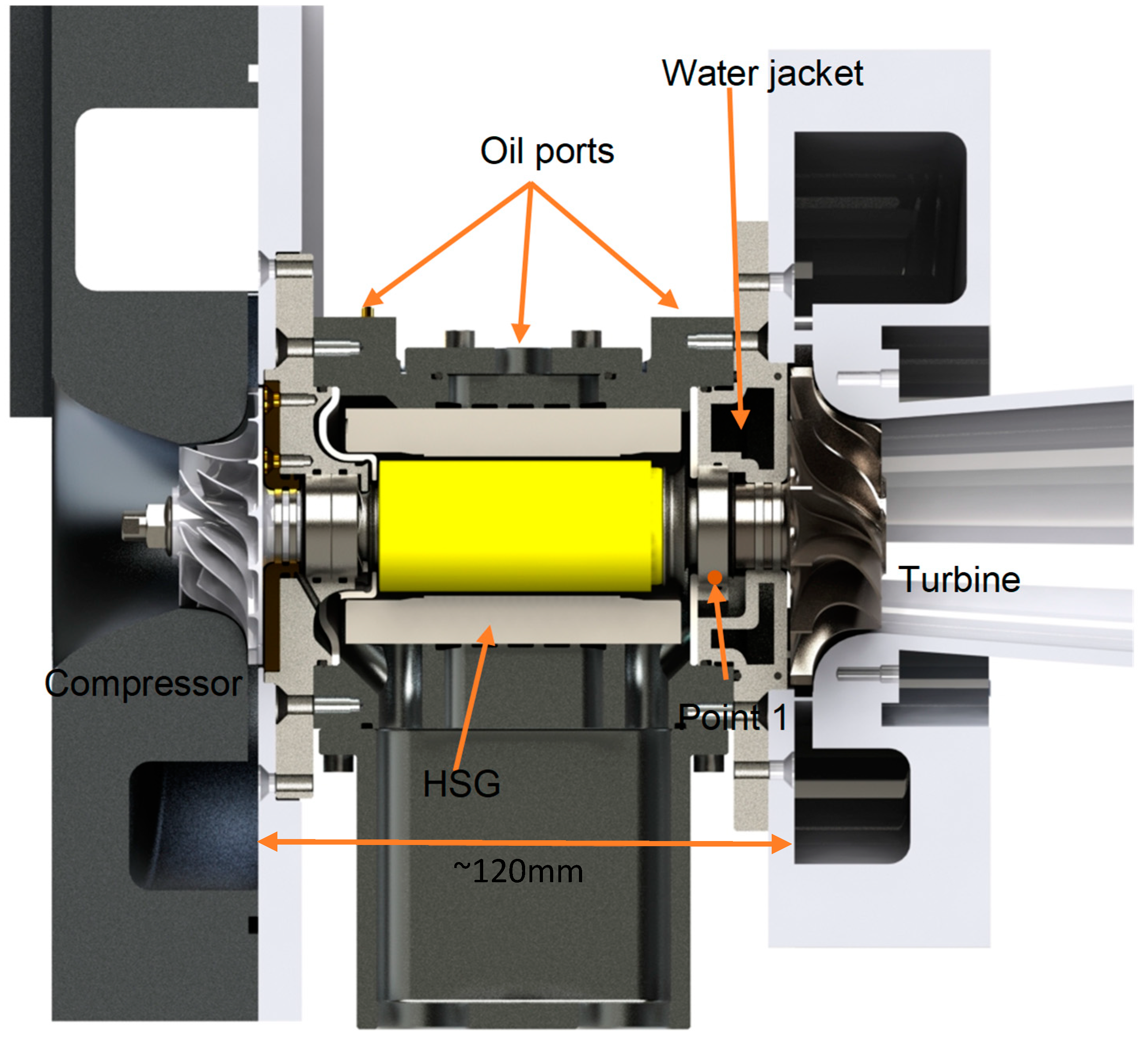 Energies 14 06745 g001 550