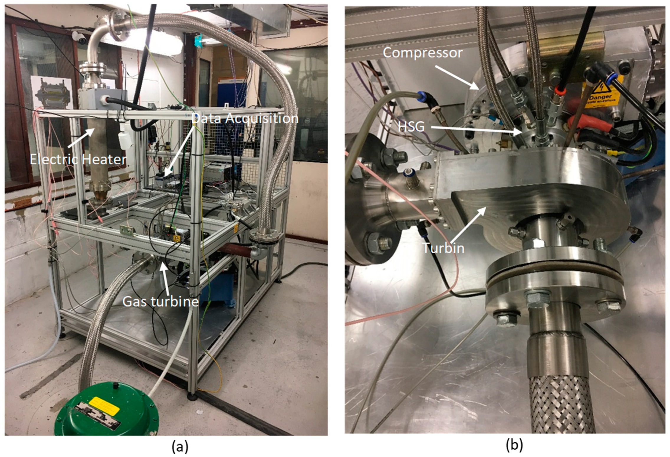 Energies 14 06745 g003 550