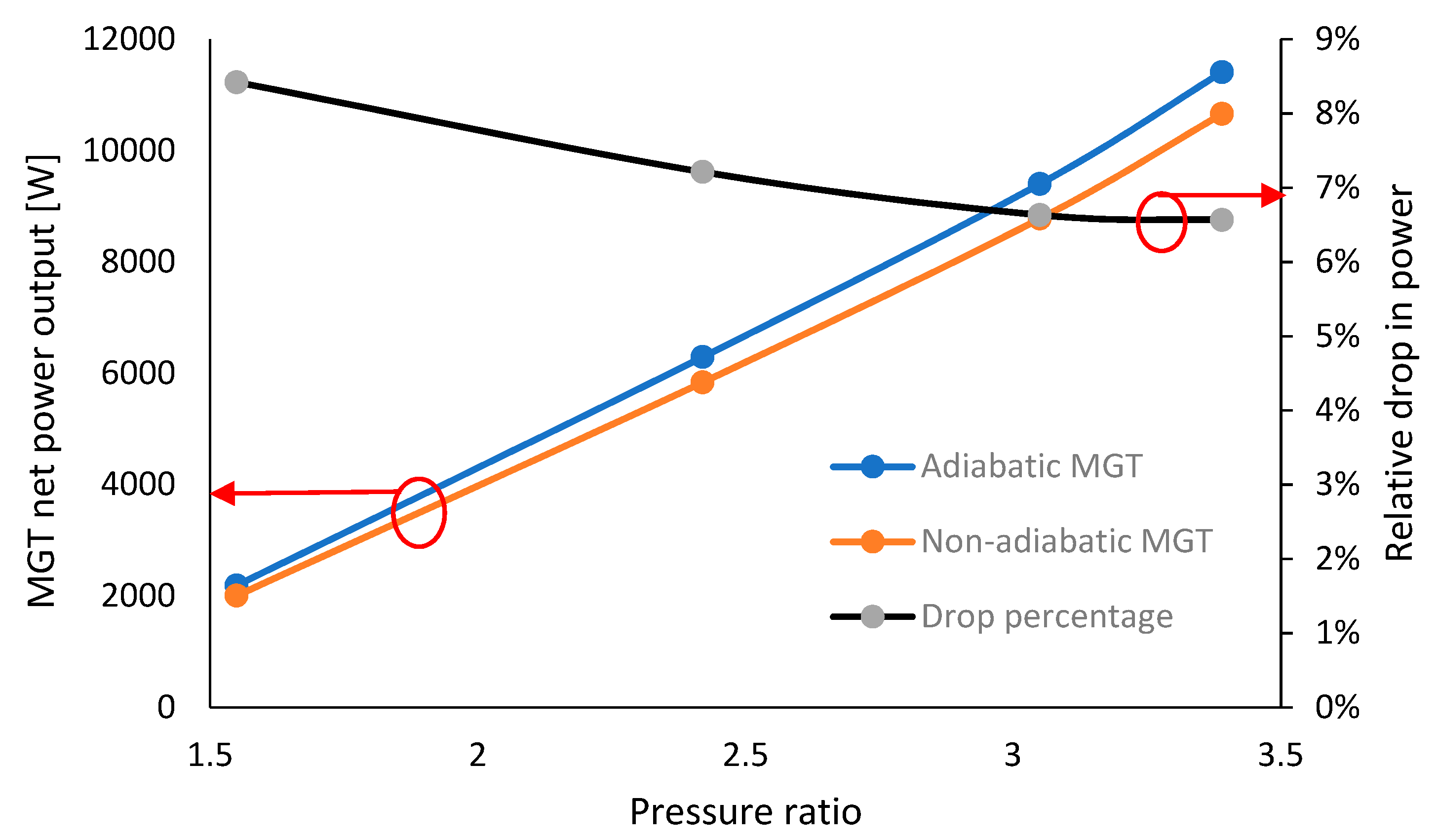 Energies 14 06745 g008 550