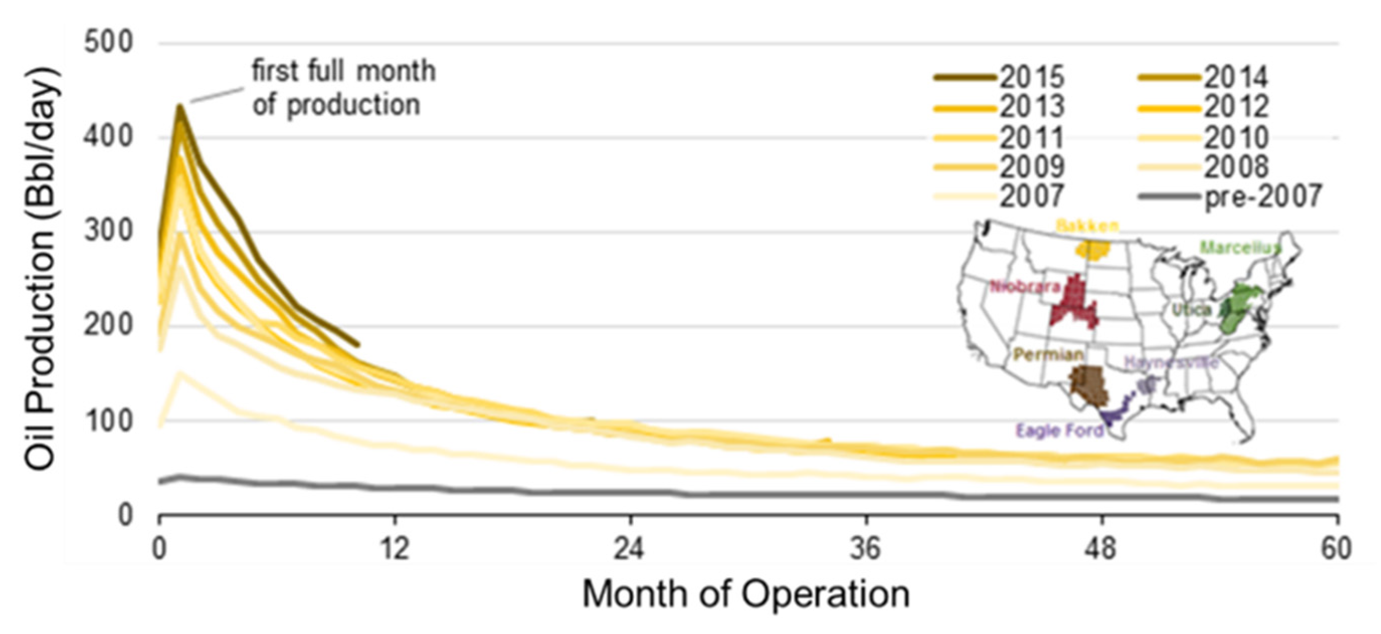 Energies 14 06747 g001 550