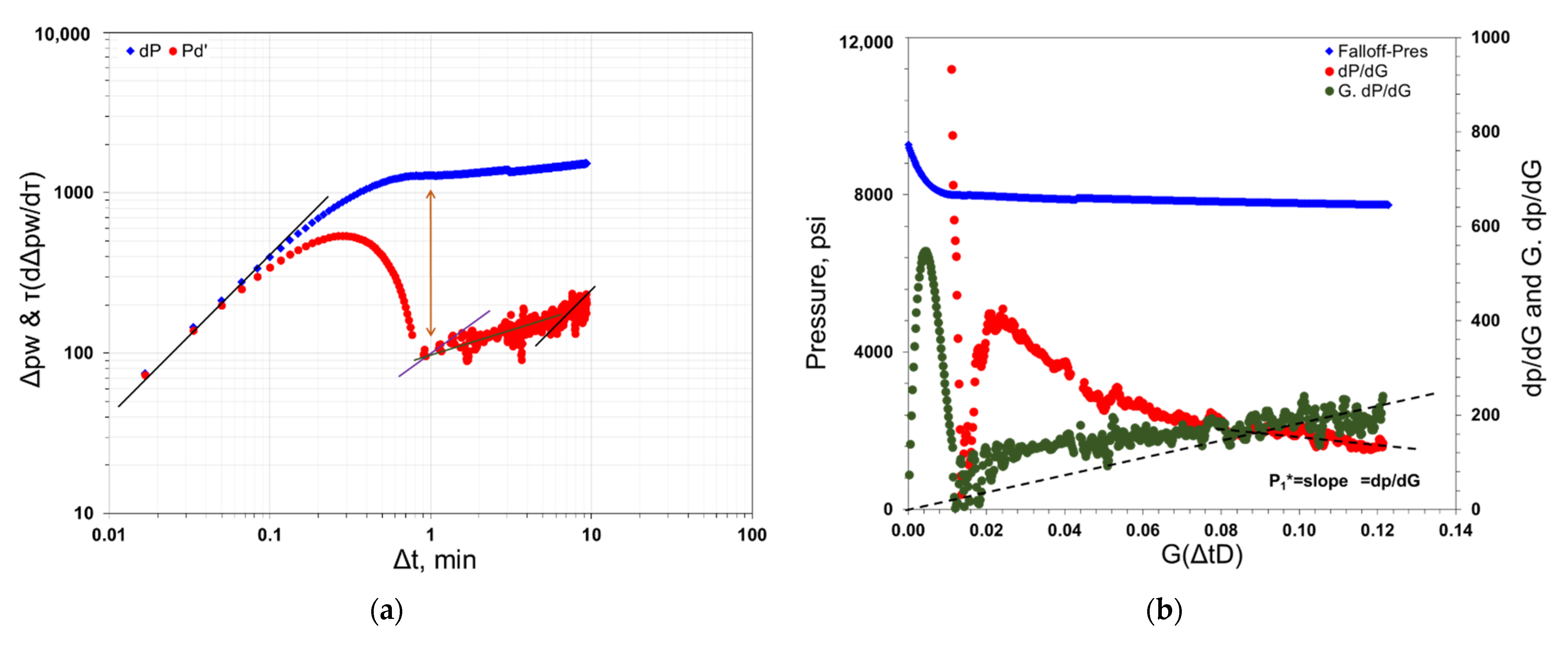 Energies 14 06747 g012 550