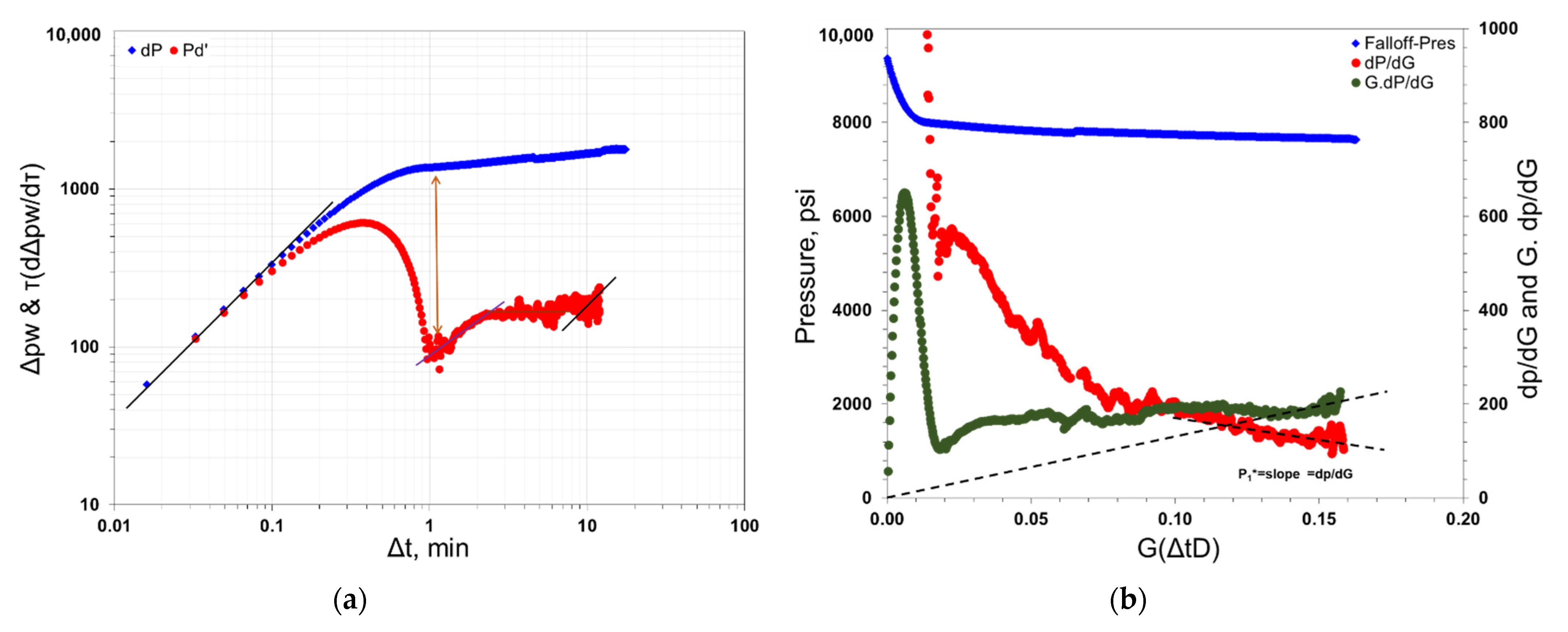 Energies 14 06747 g014 550