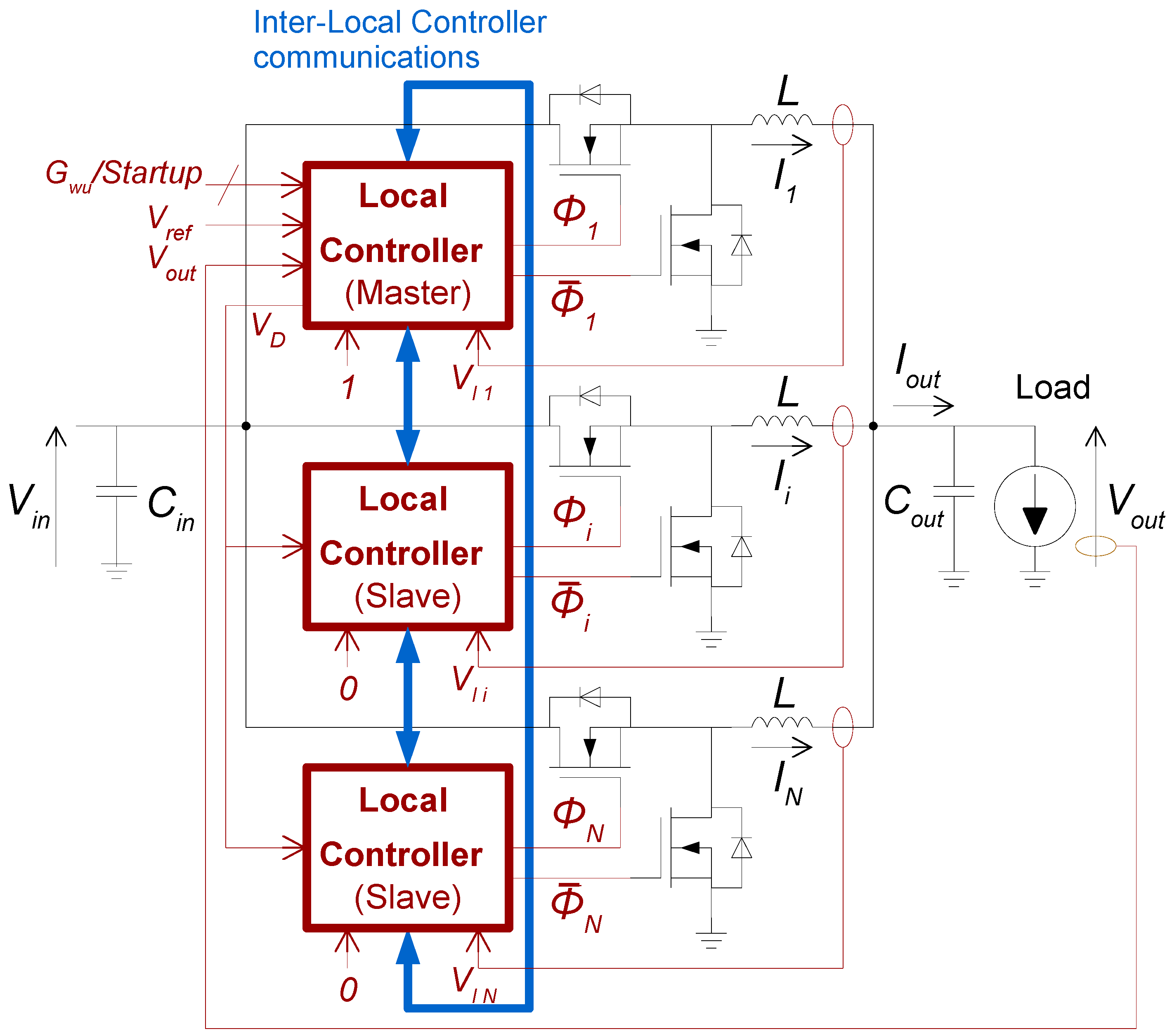 Energies 14 06748 g001 550