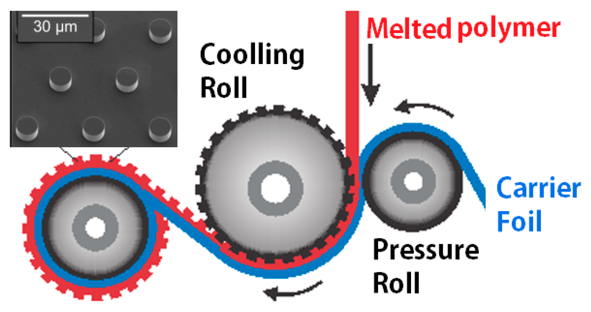 Energies 14 06750 g003