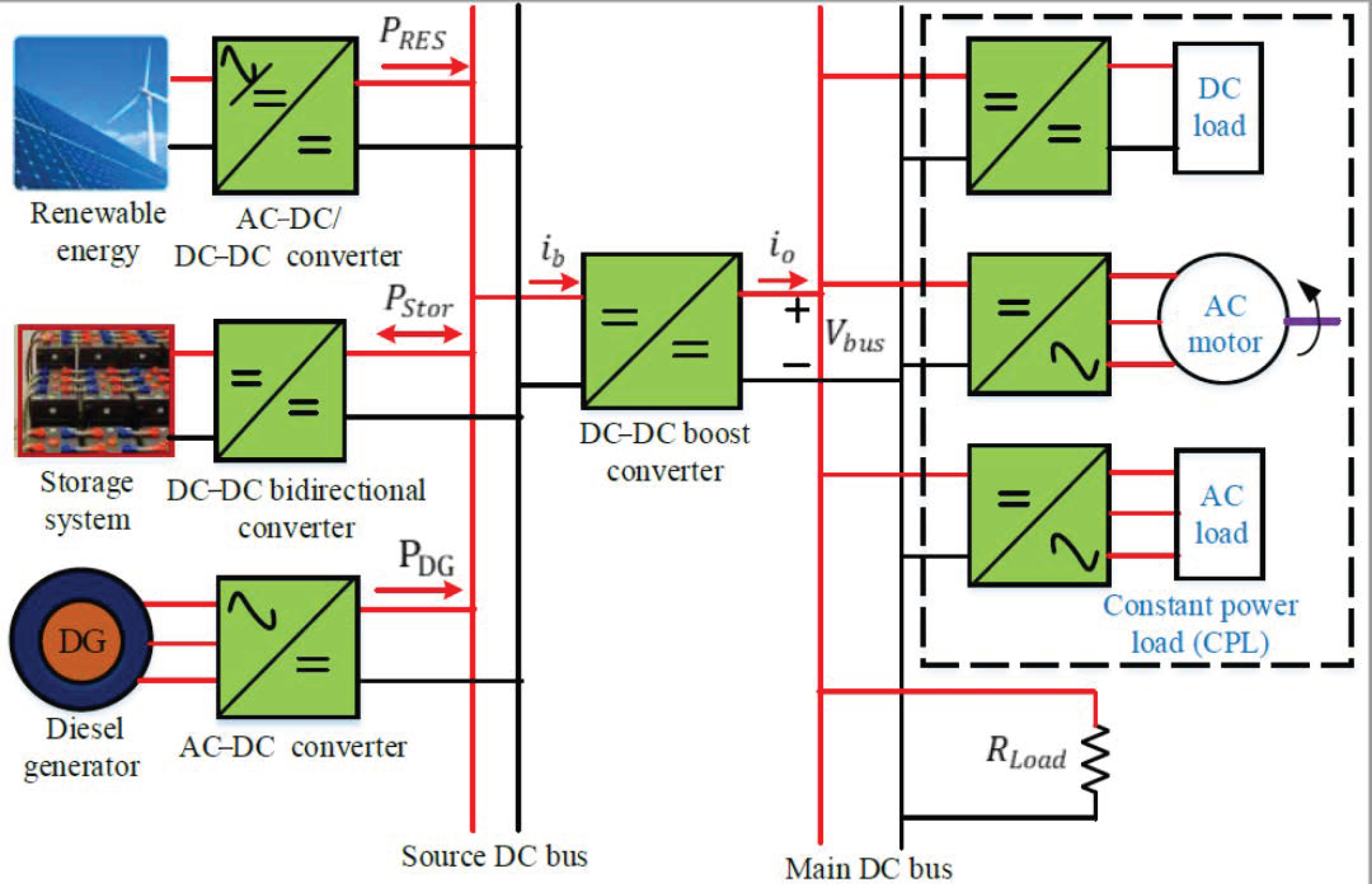 Energies 14 06753 g001