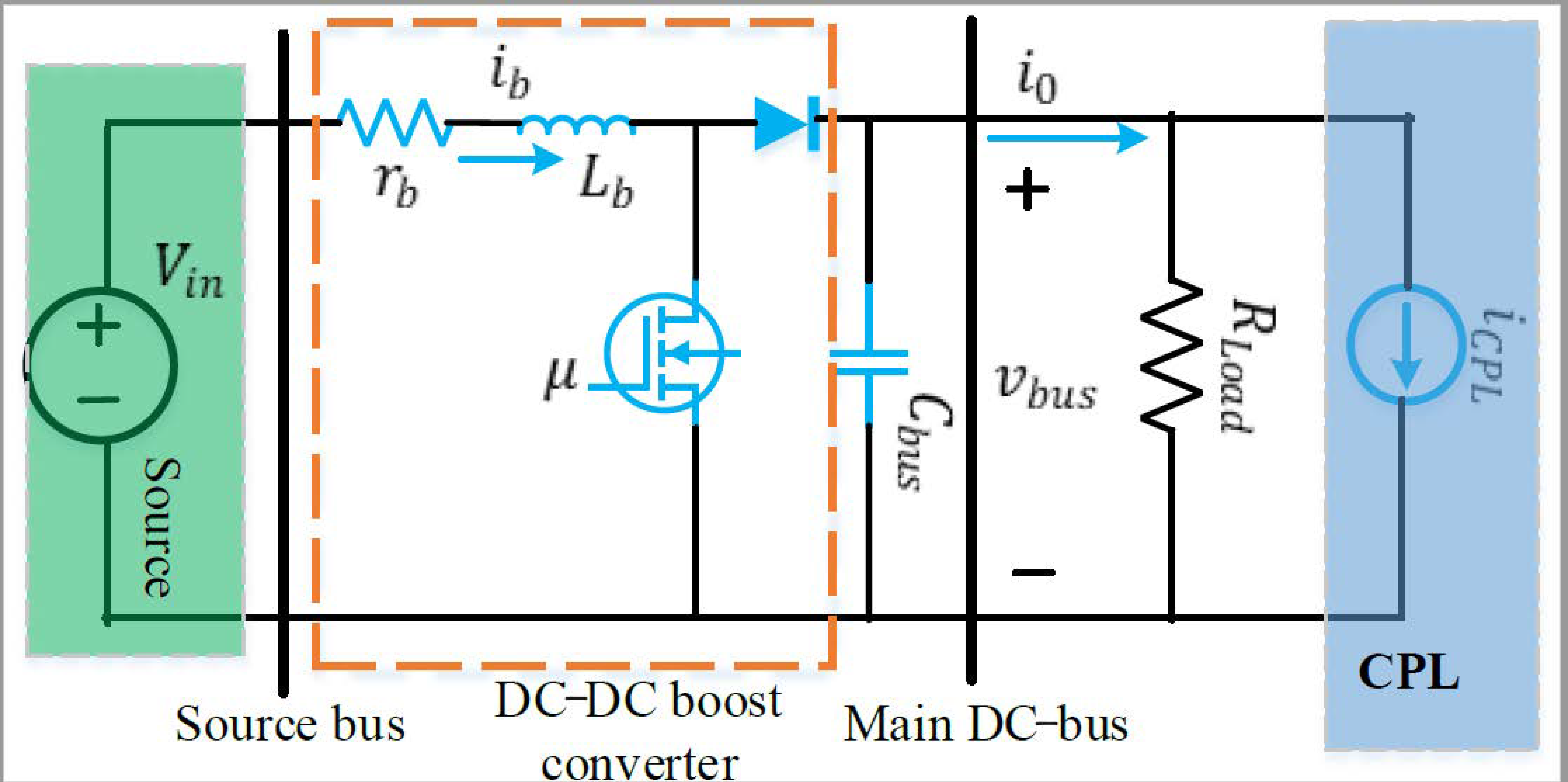 Energies 14 06753 g002