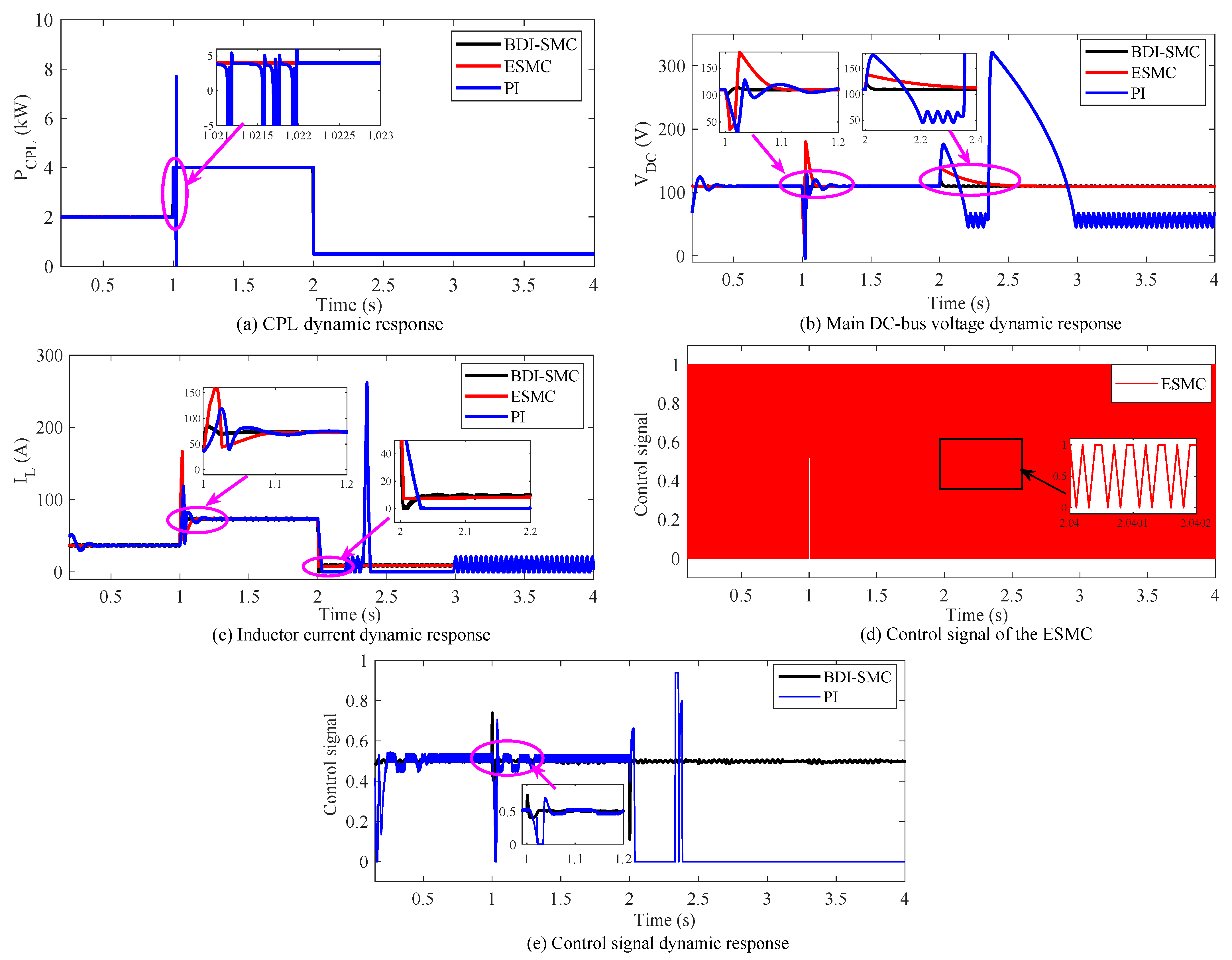 Energies 14 06753 g003