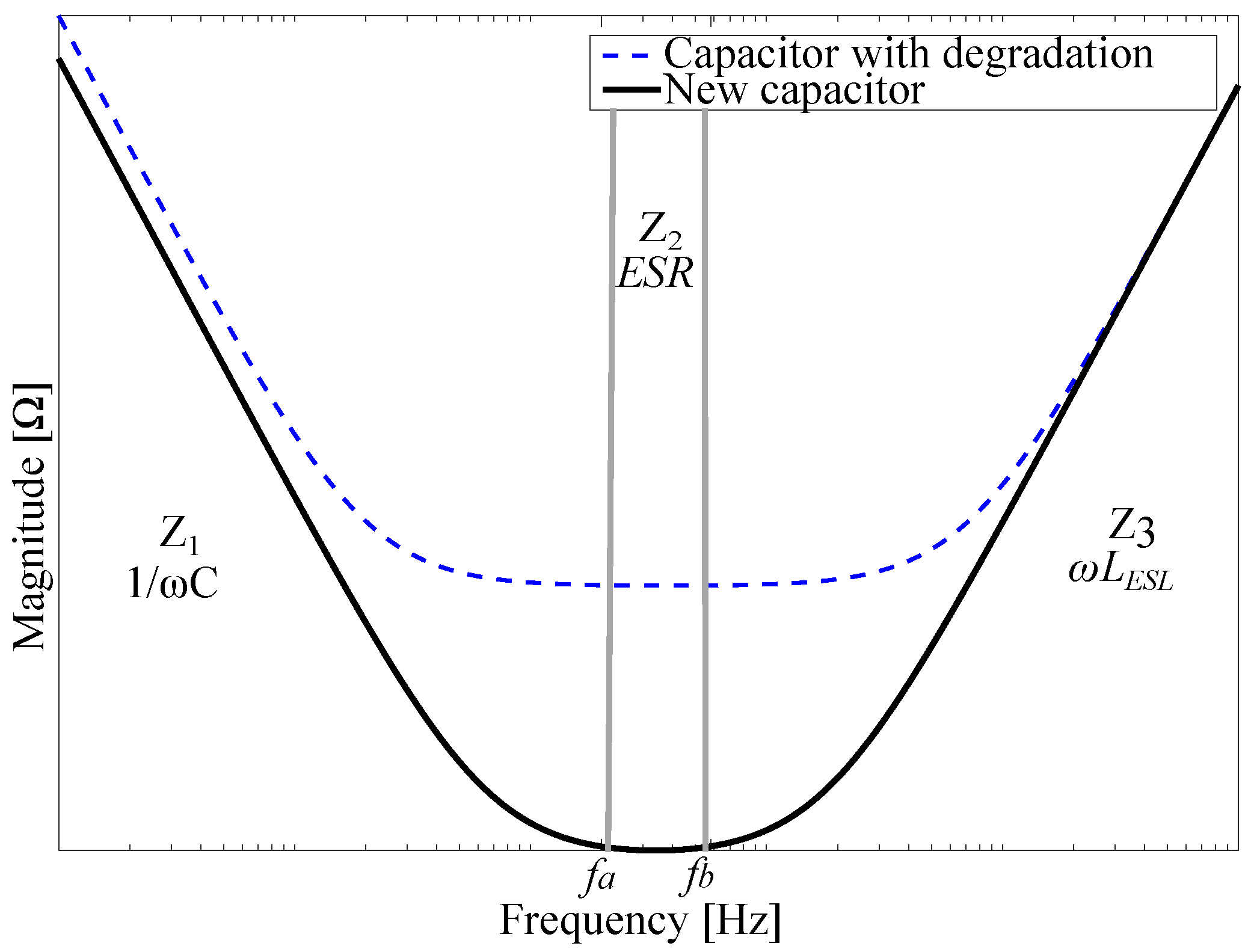 Energies 14 06754 g001