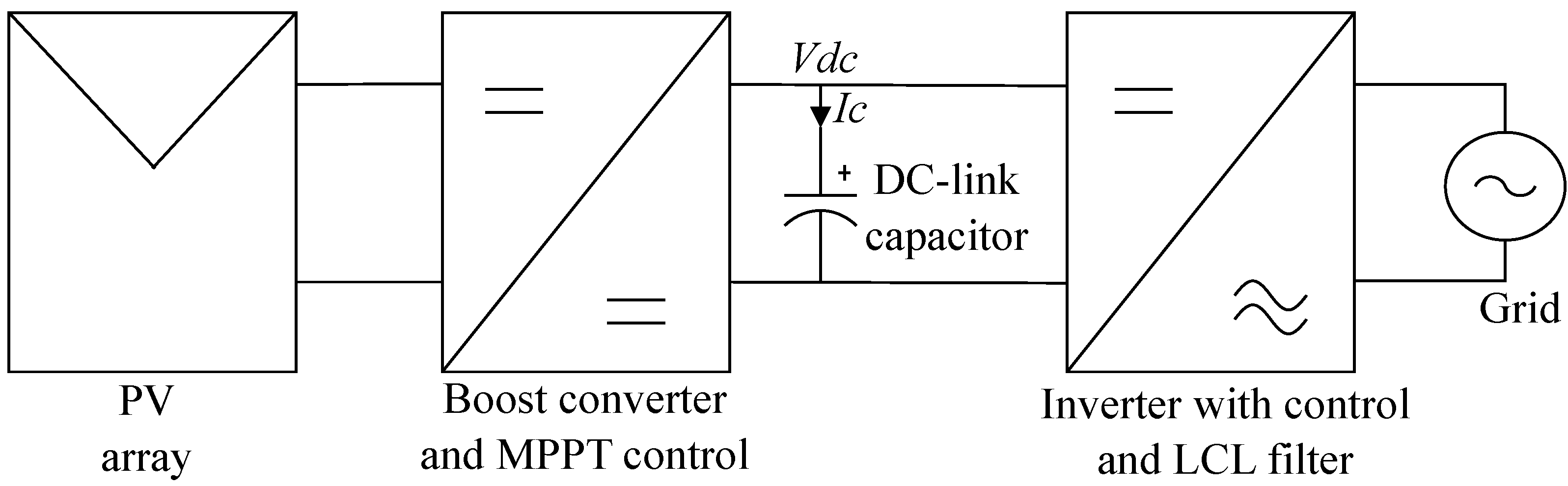Energies 14 06754 g005