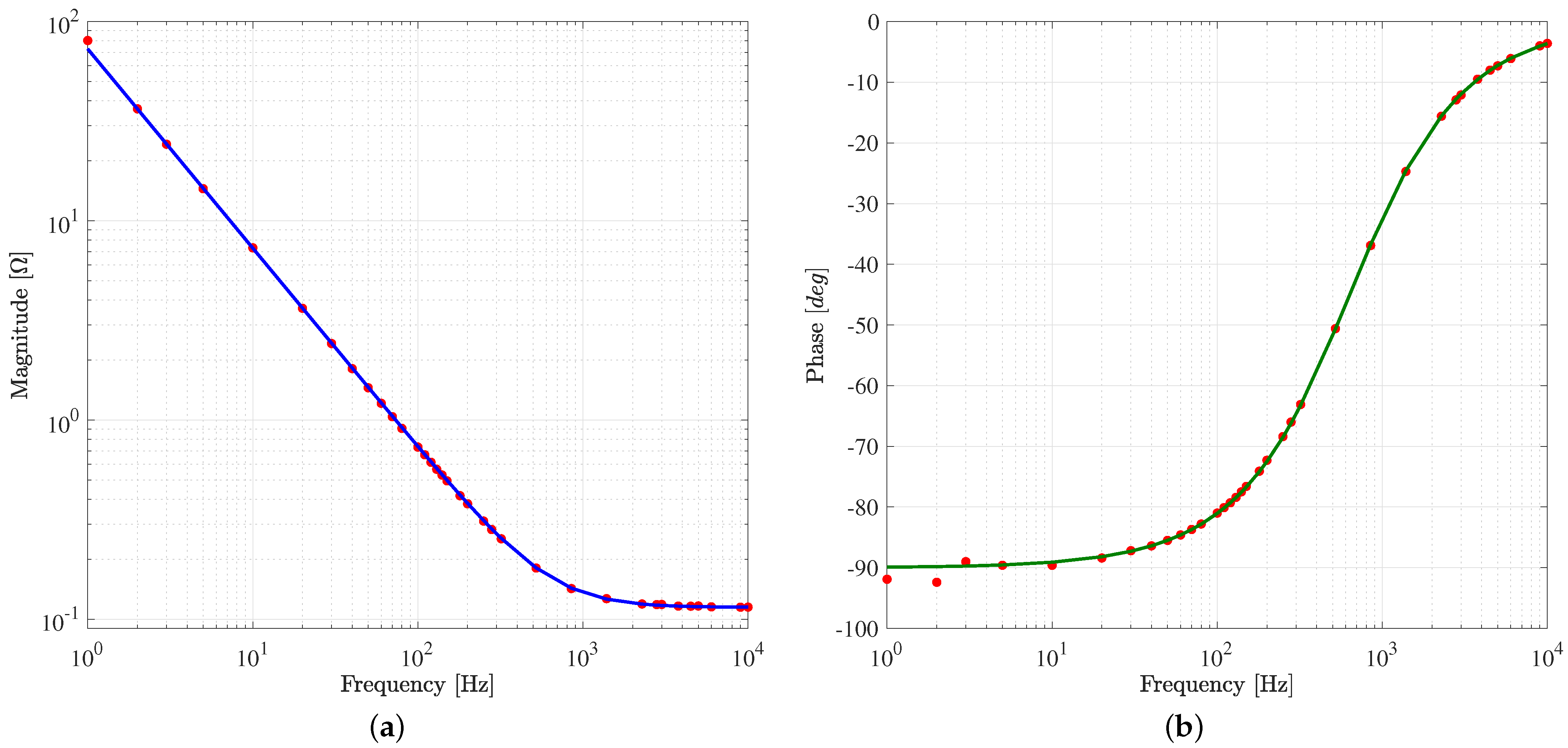 Energies 14 06754 g011