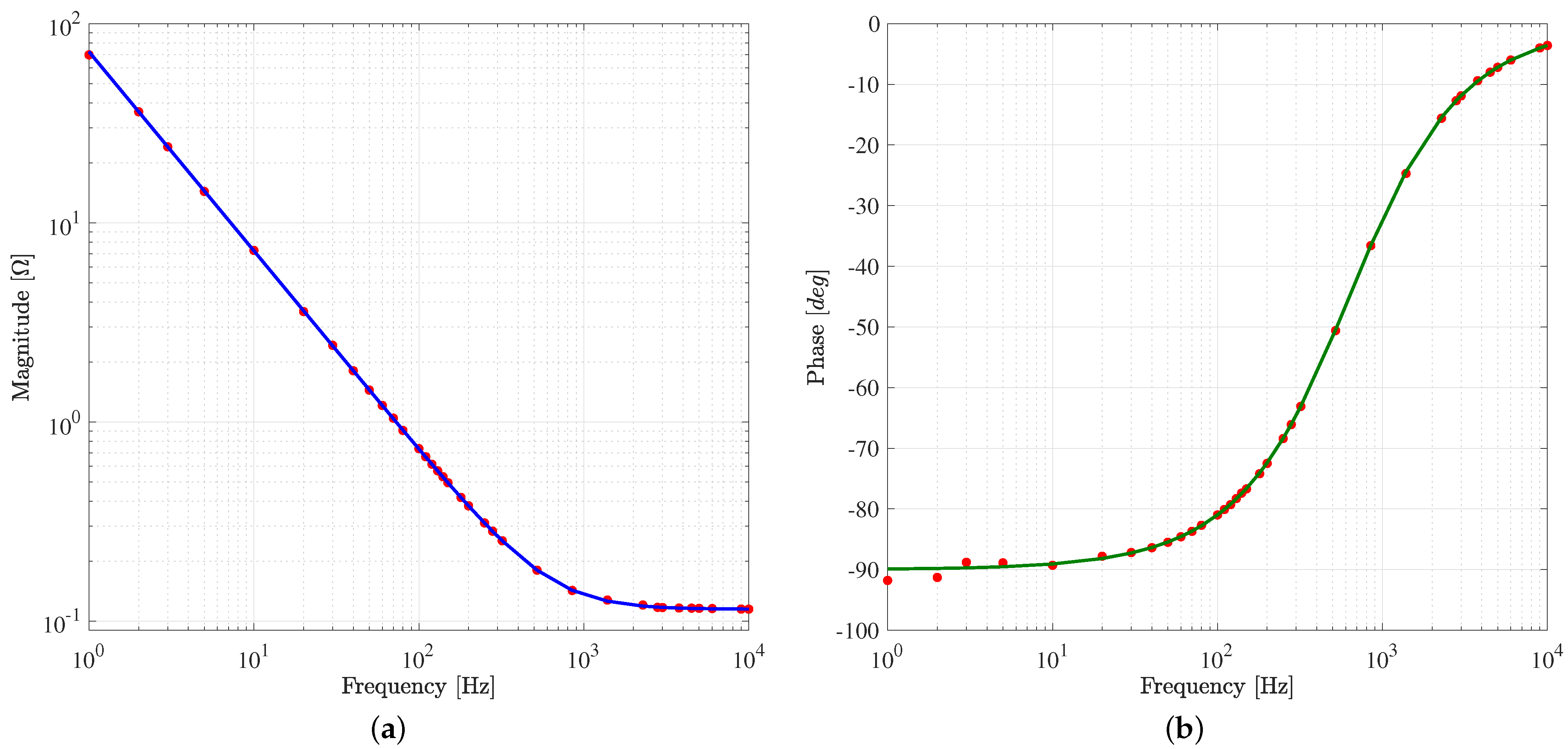 Energies 14 06754 g012