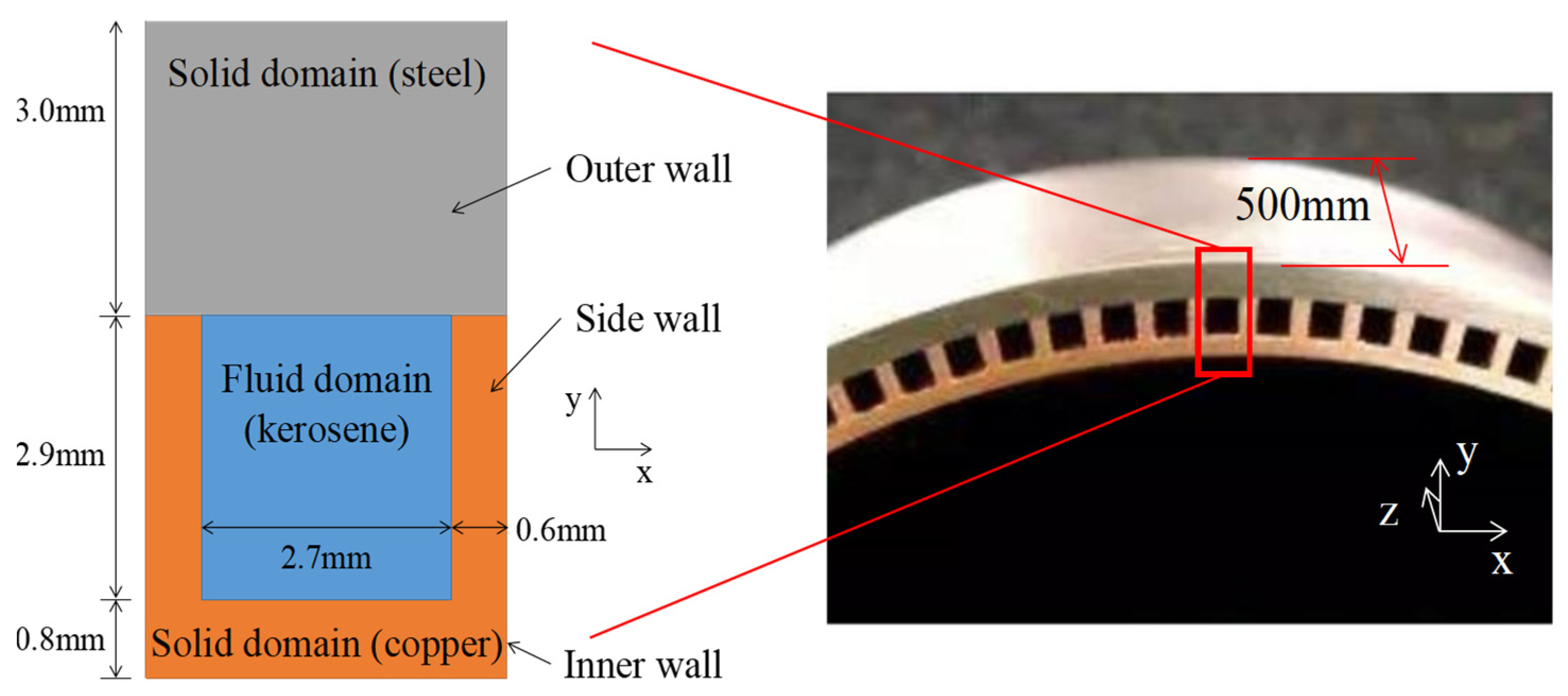 Energies 14 06758 g001