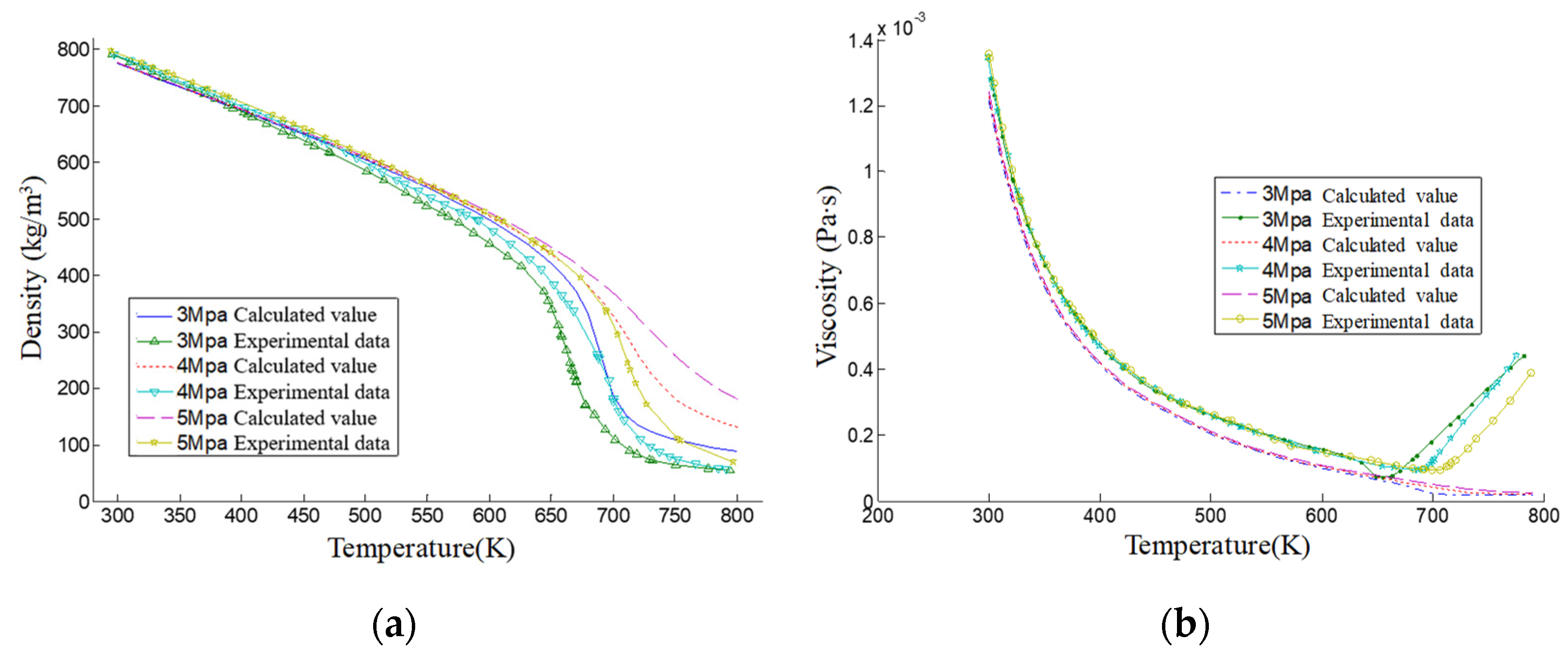 Energies 14 06758 g003