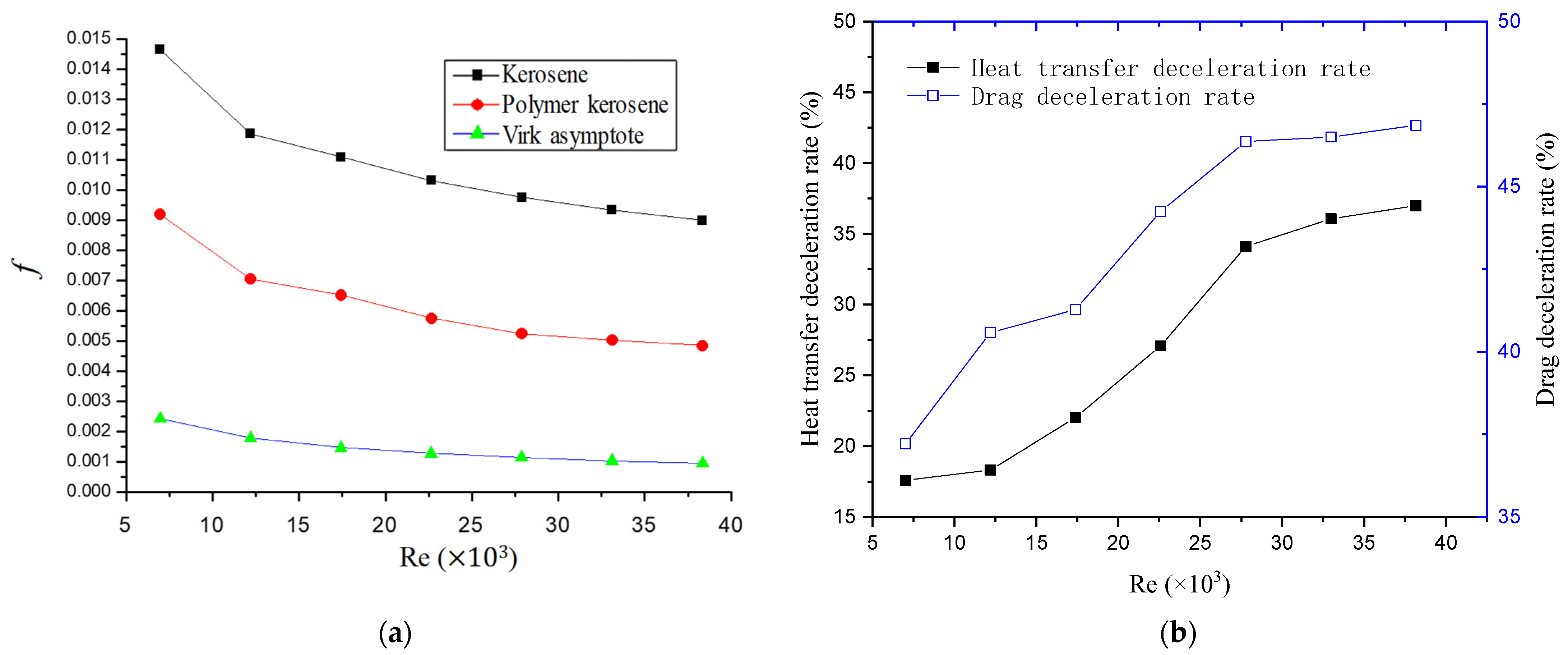 Energies 14 06758 g006