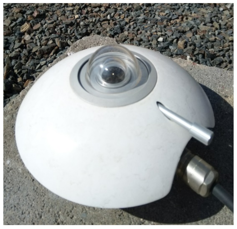 Energies 14 06759 g003