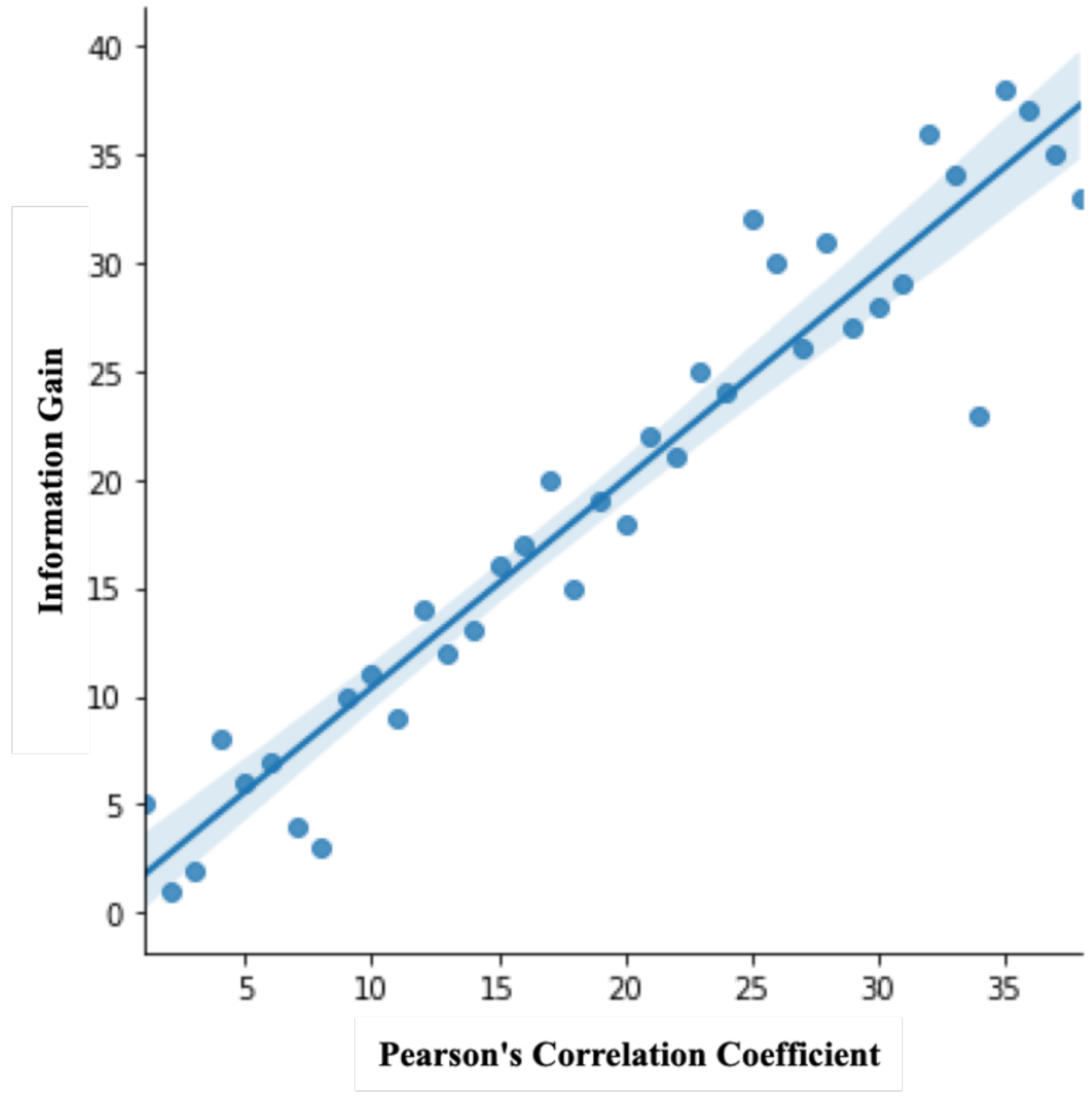 Energies 14 06759 g007