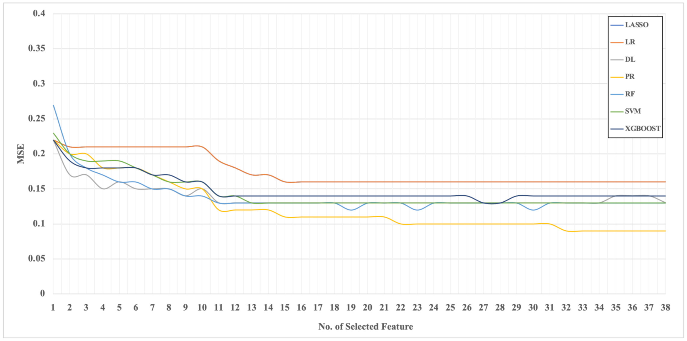Energies 14 06759 g008