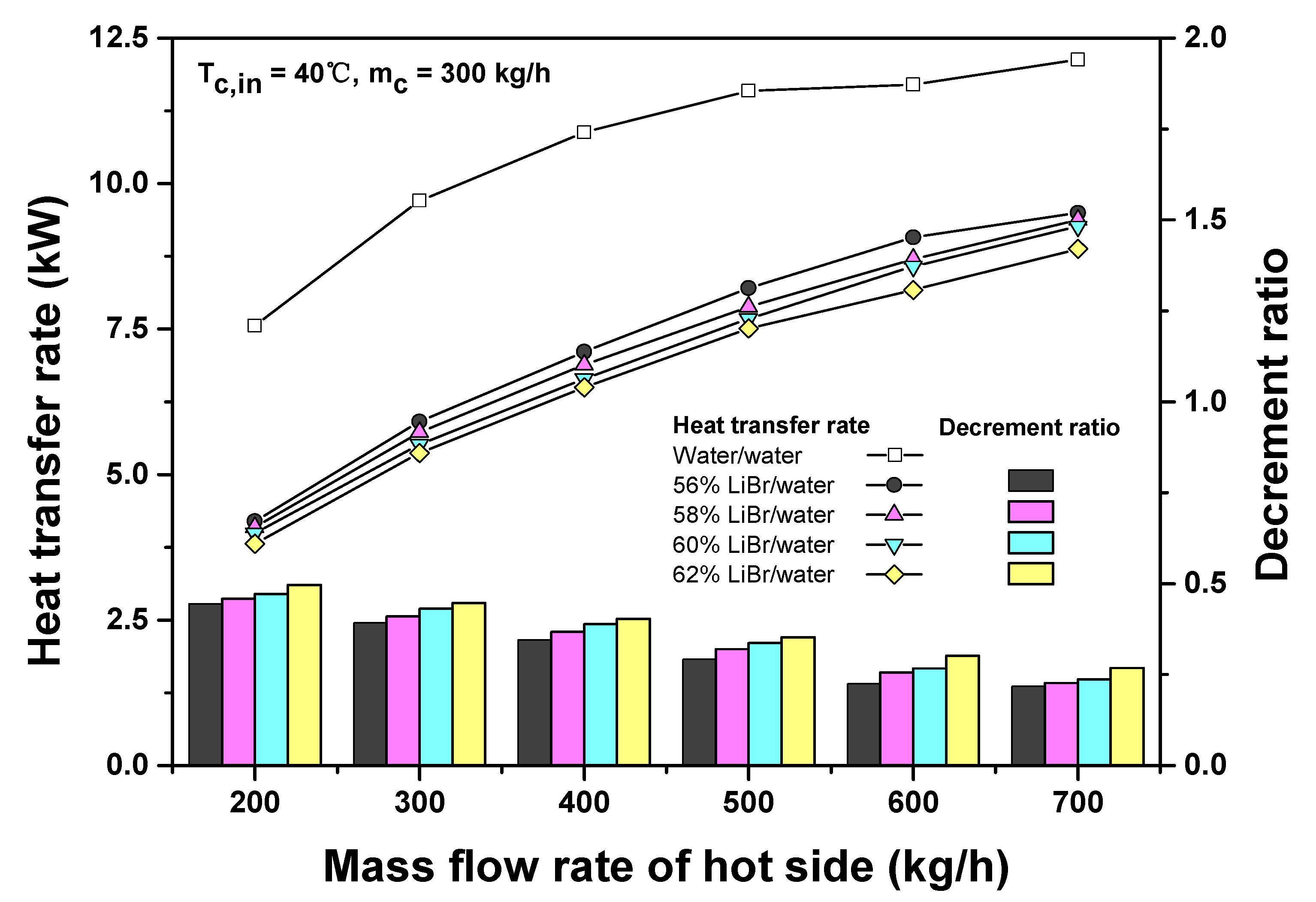 Energies 14 06761 g003 Energies 14 06761 g003
